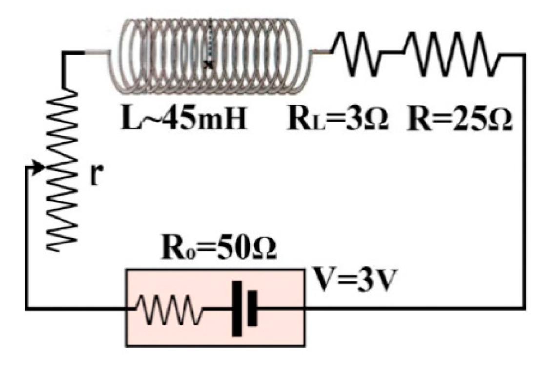Applsci 09 03310 g0a6