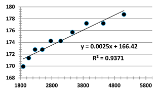 Applsci 09 03310 i018
