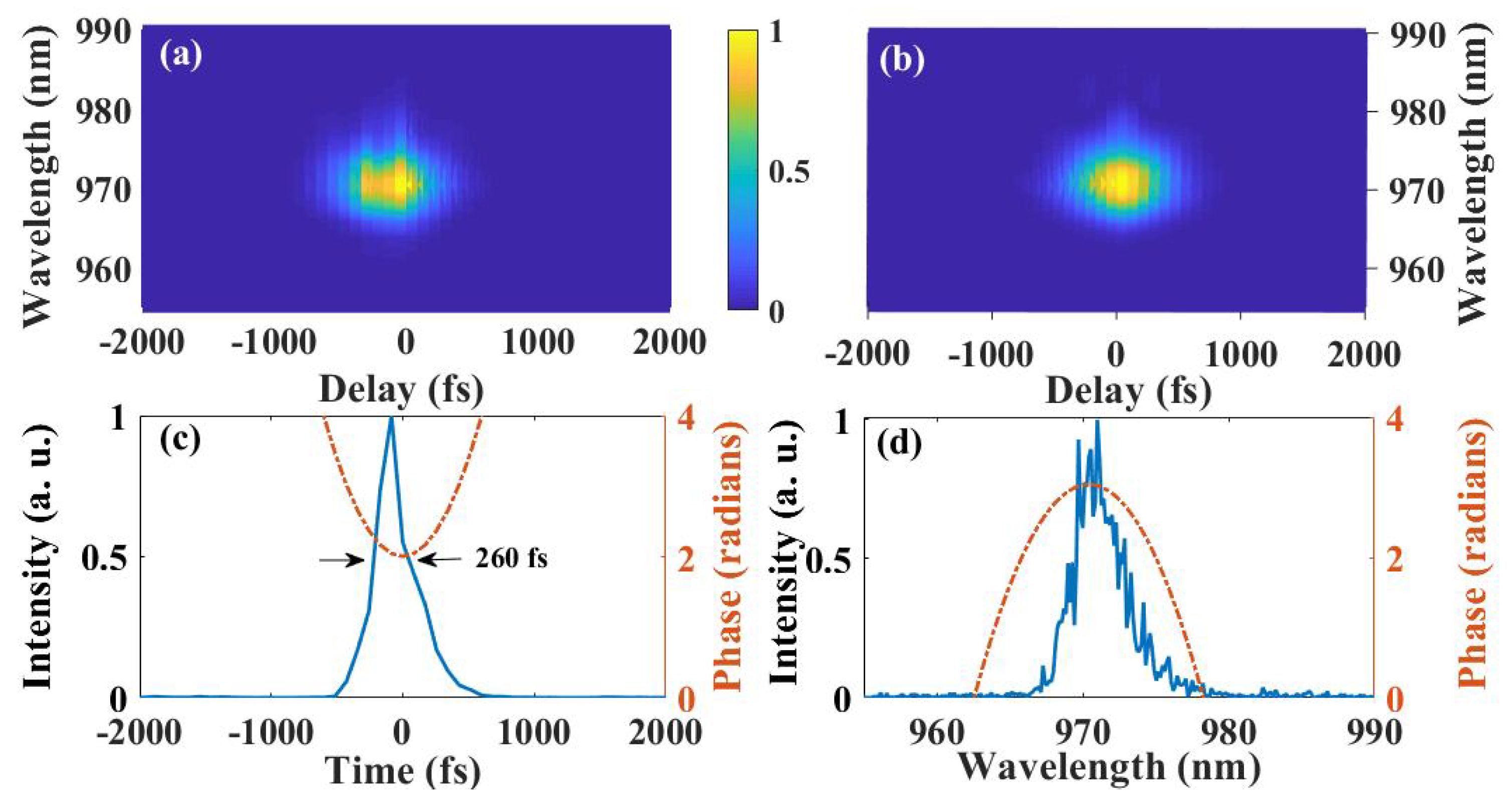 Applsci 09 03399 g004