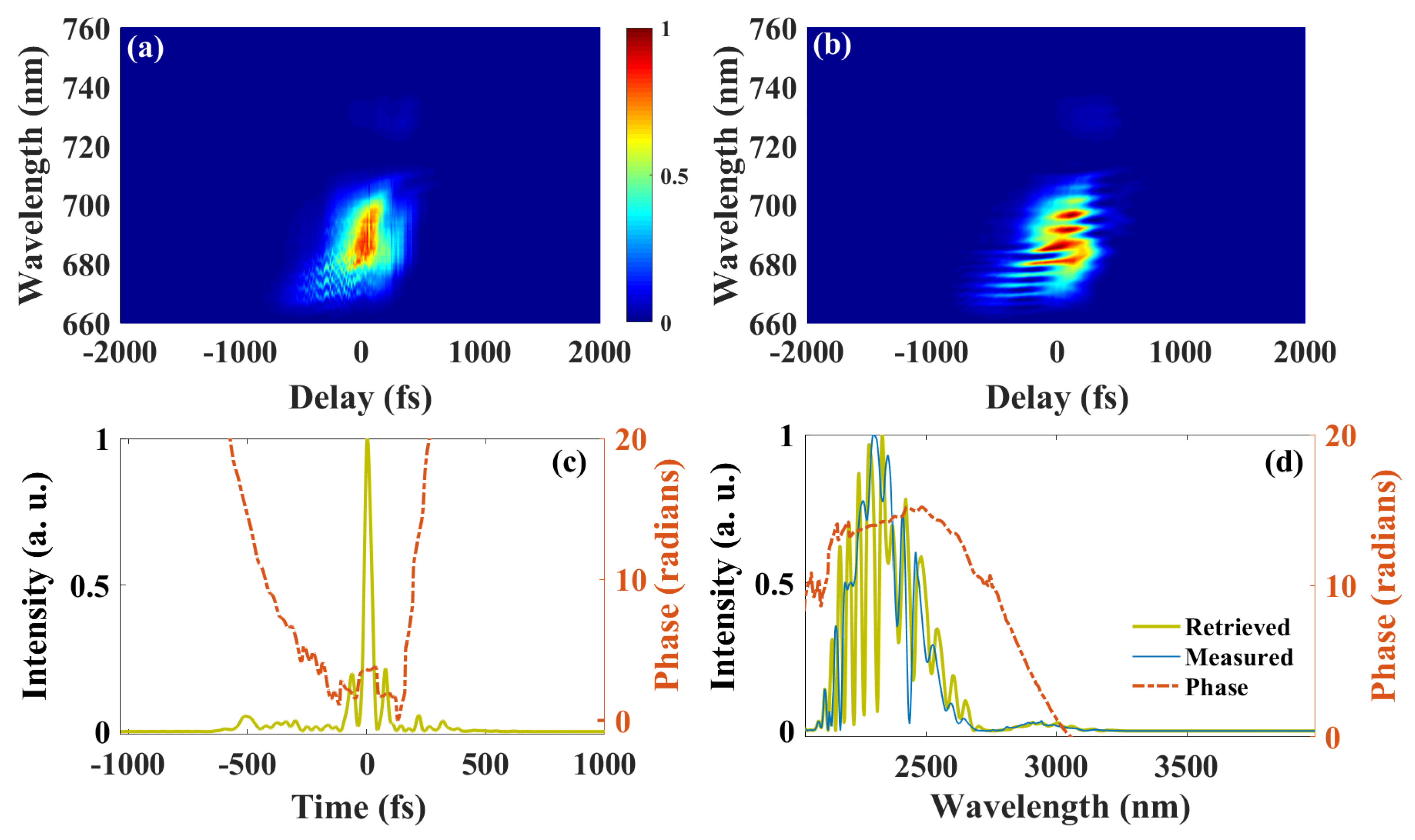 Applsci 09 03399 g005