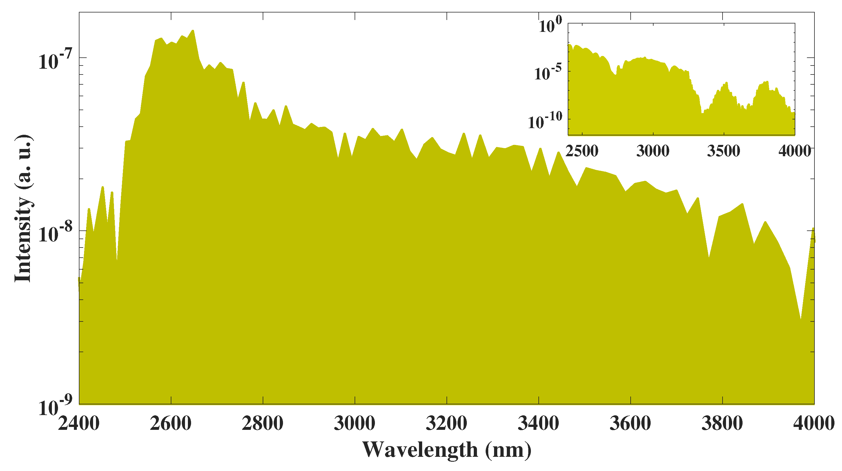 Applsci 09 03399 g007