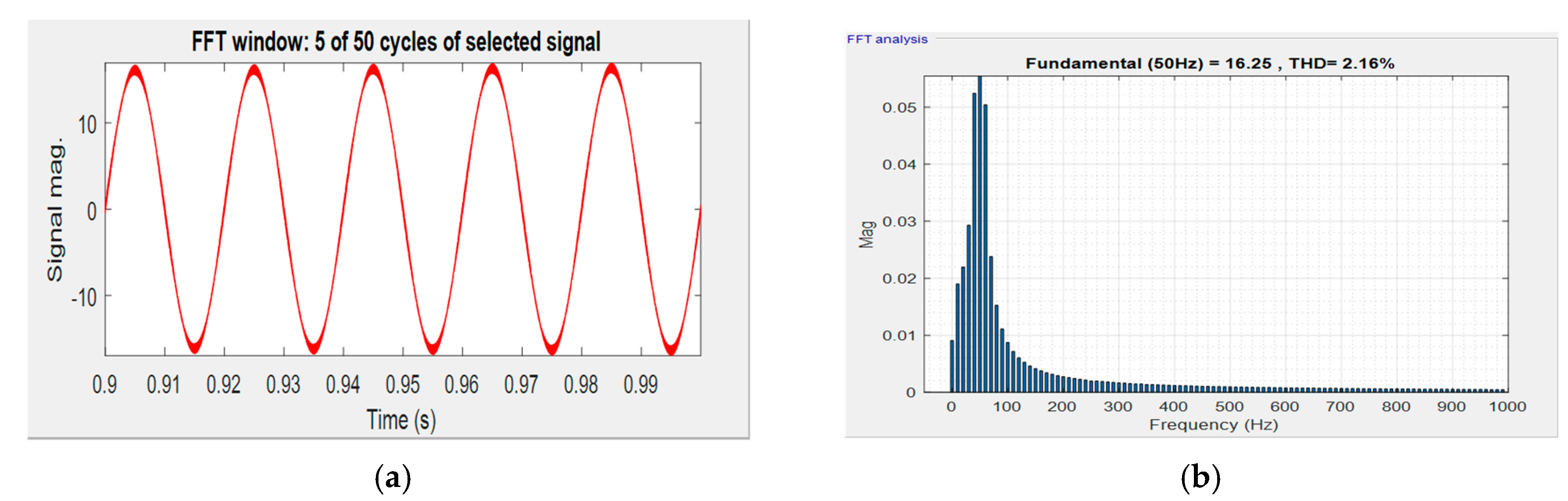 Applsci 09 03545 g010