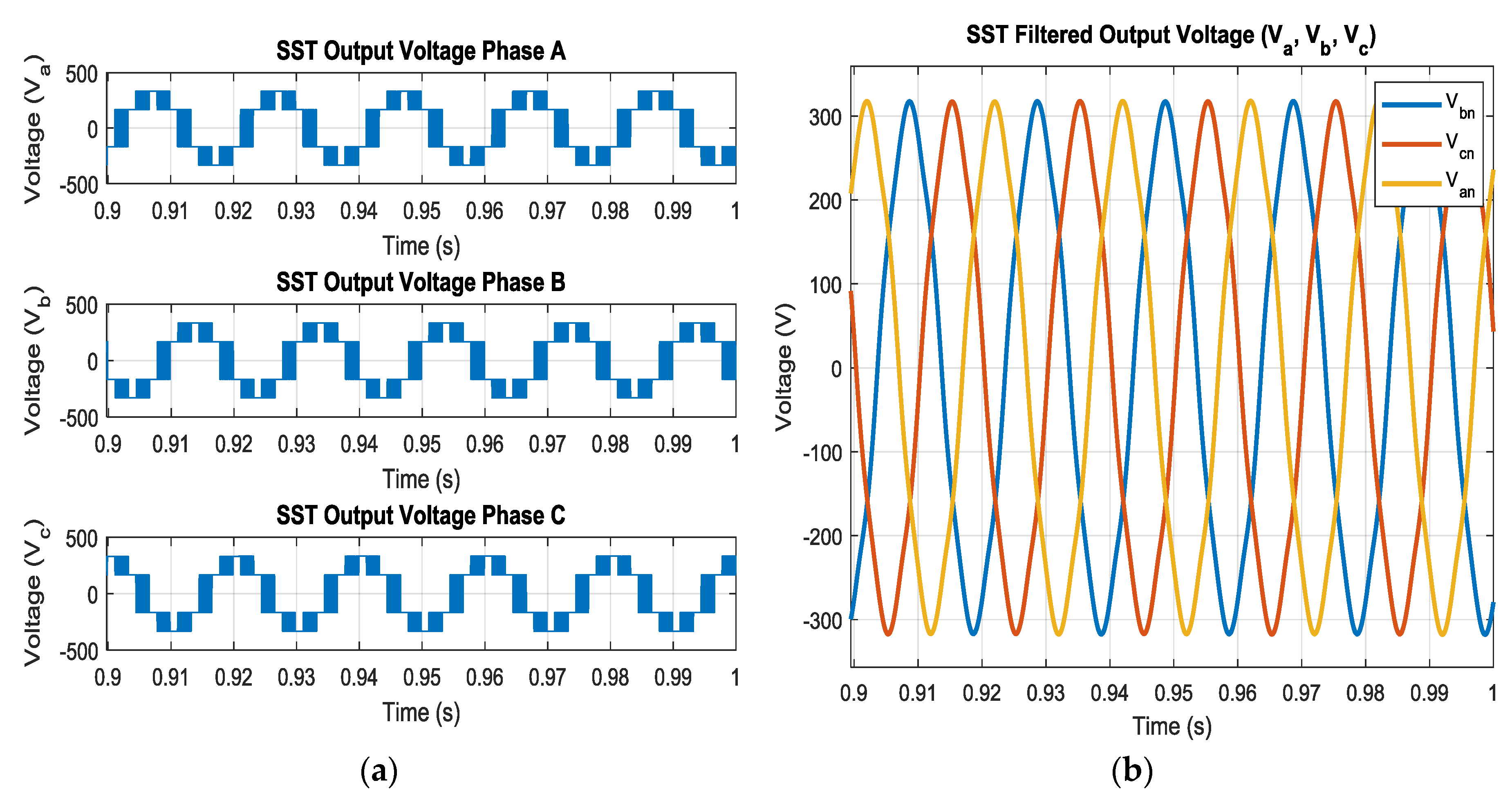Applsci 09 03545 g013