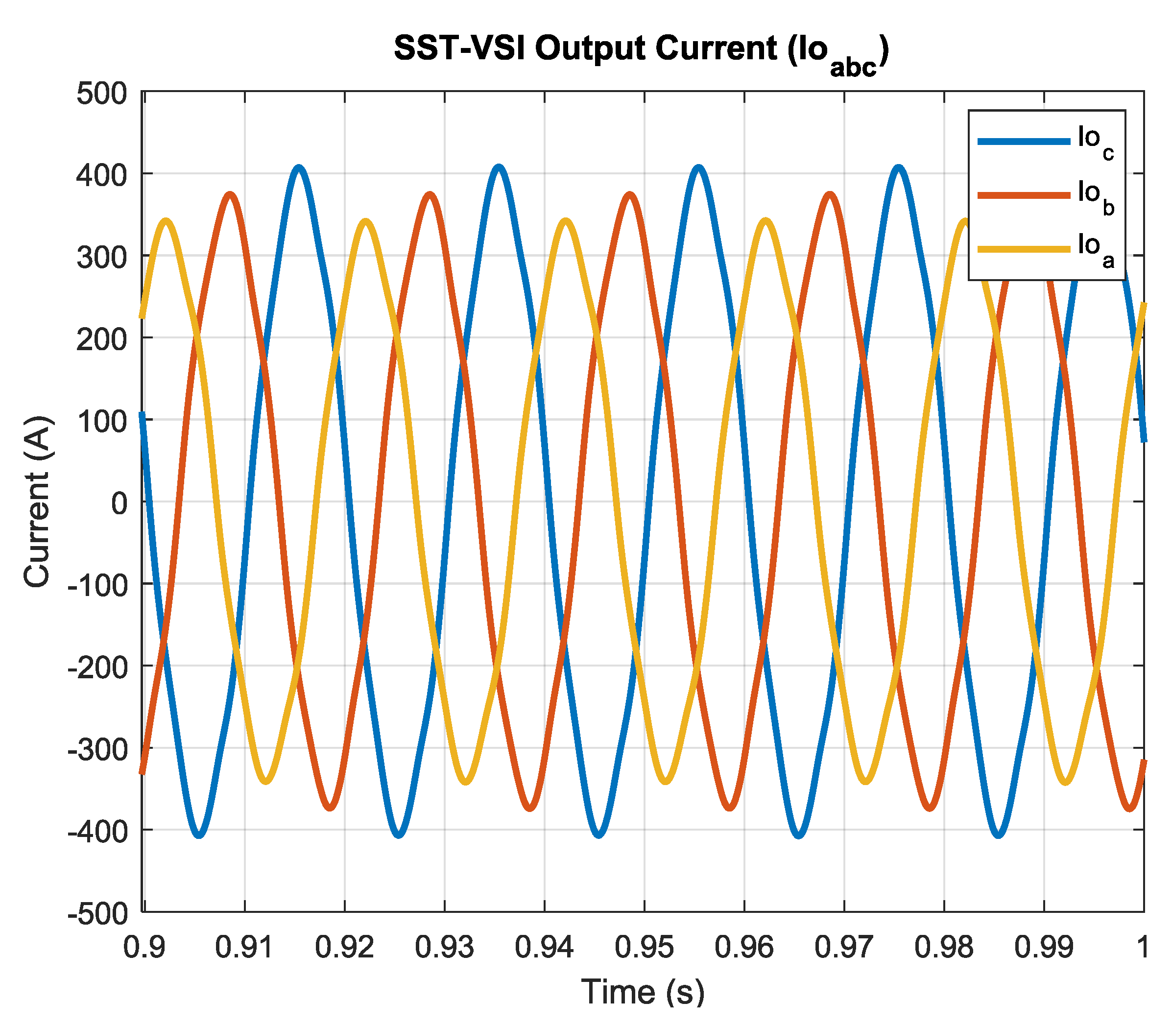 Applsci 09 03545 g014