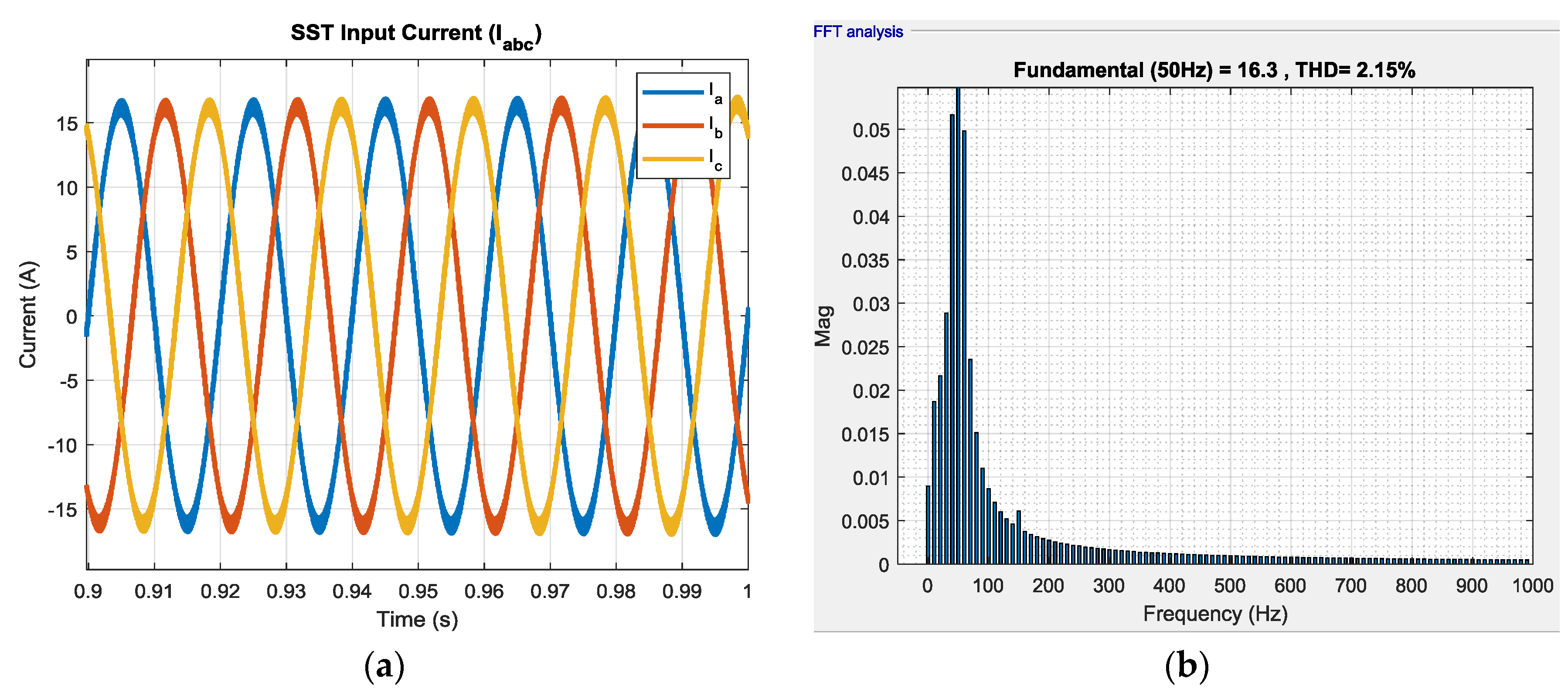 Applsci 09 03545 g016