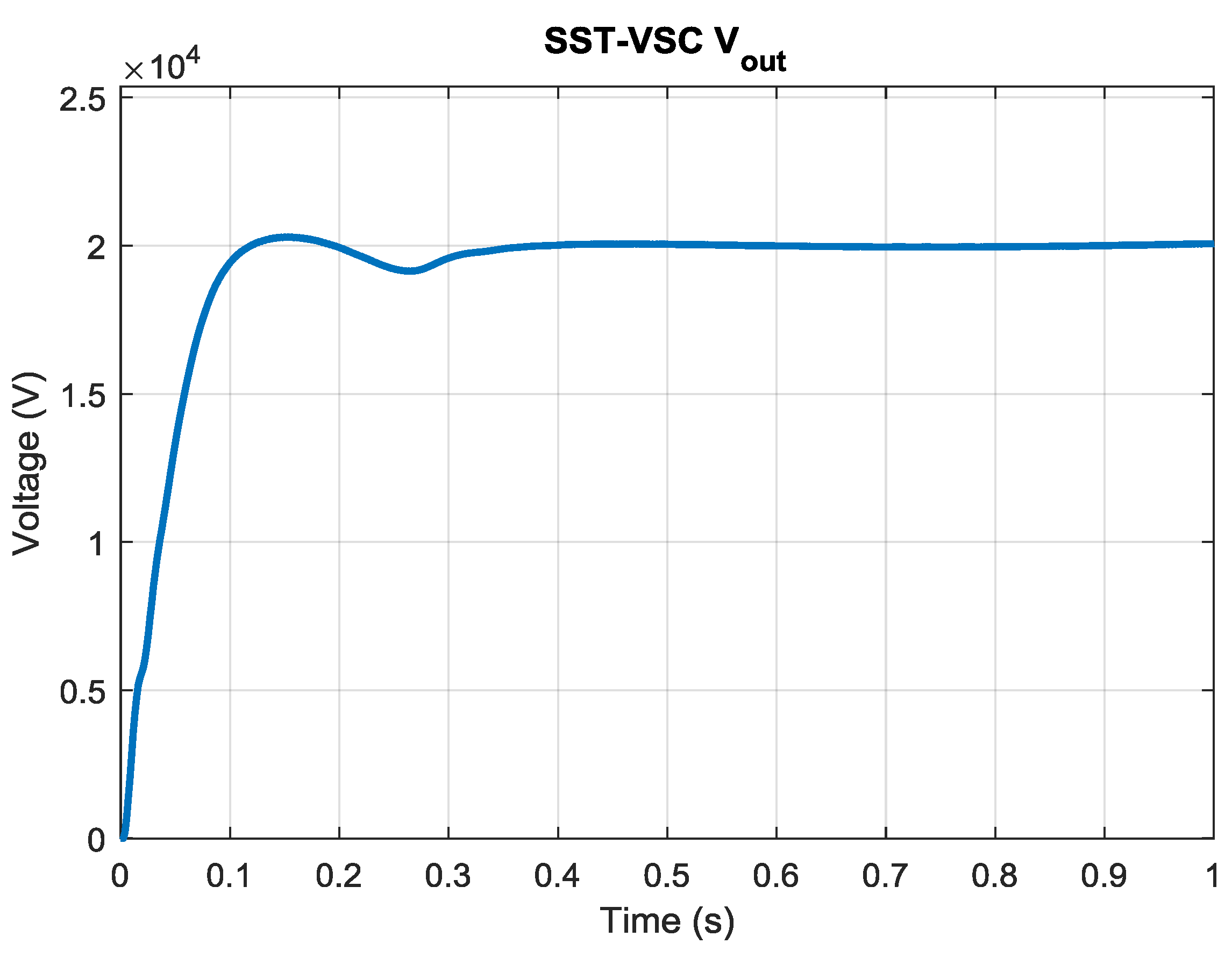 Applsci 09 03545 g018