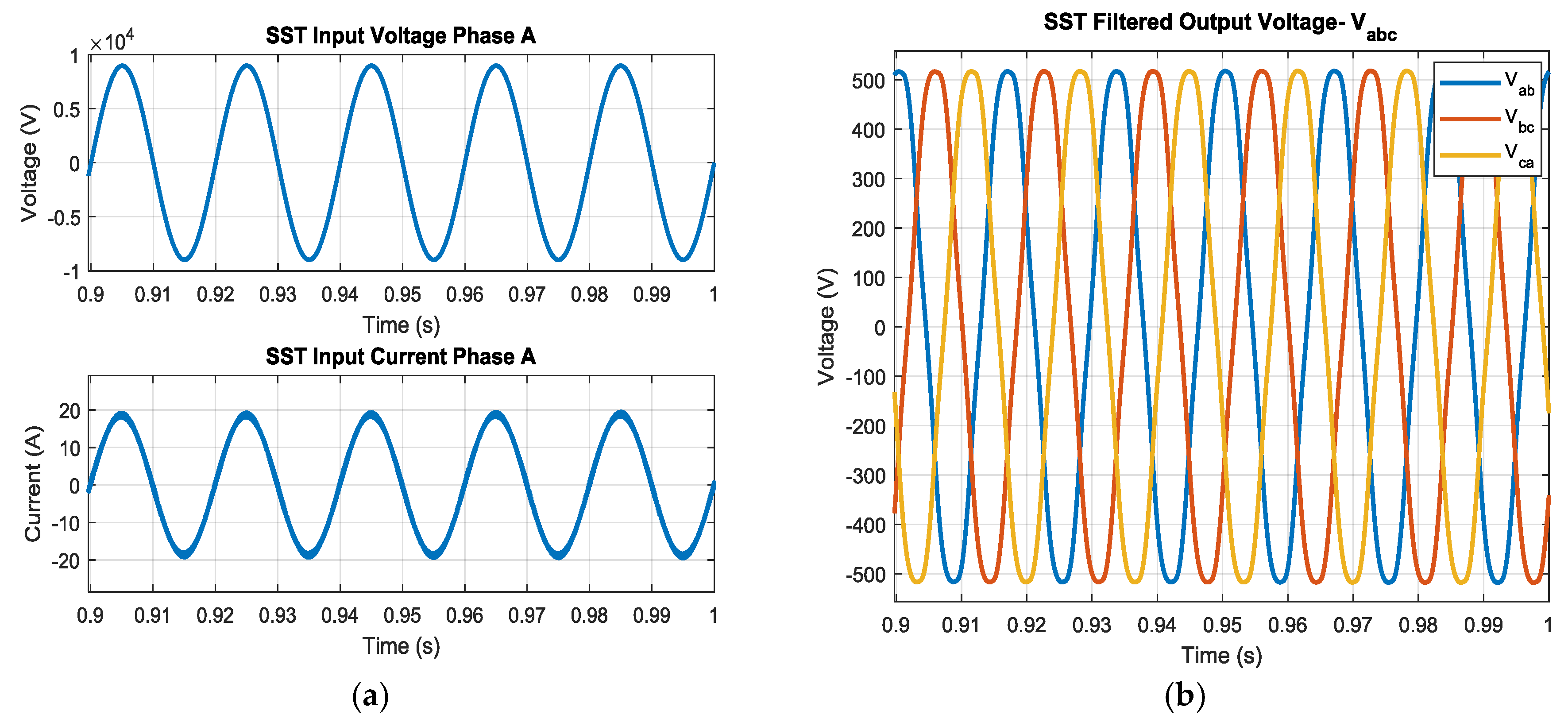 Applsci 09 03545 g021