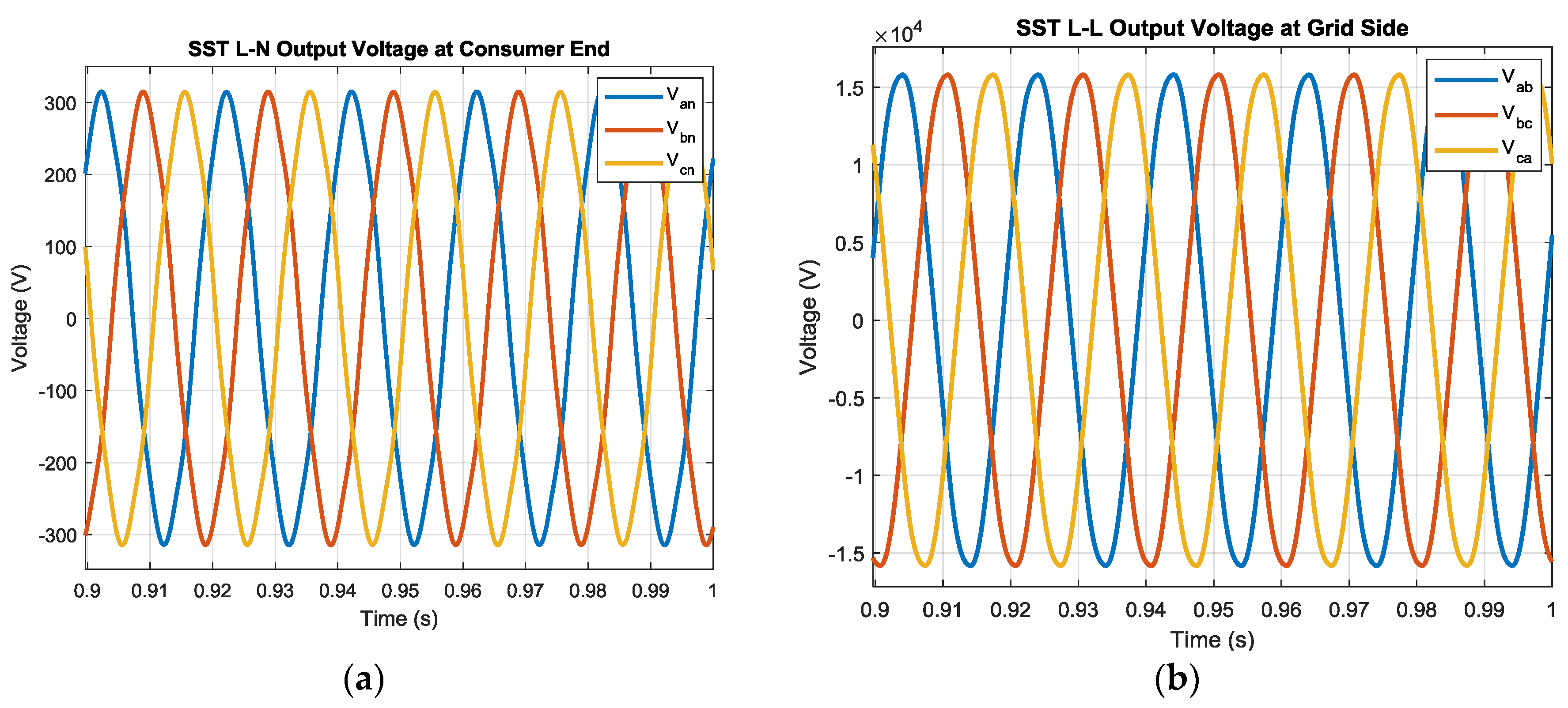 Applsci 09 03545 g022