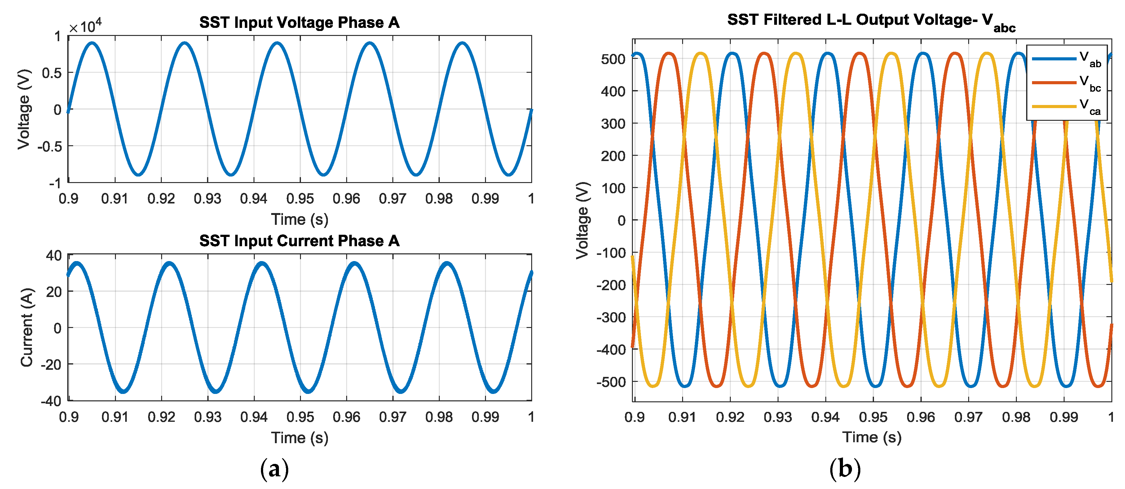 Applsci 09 03545 g023