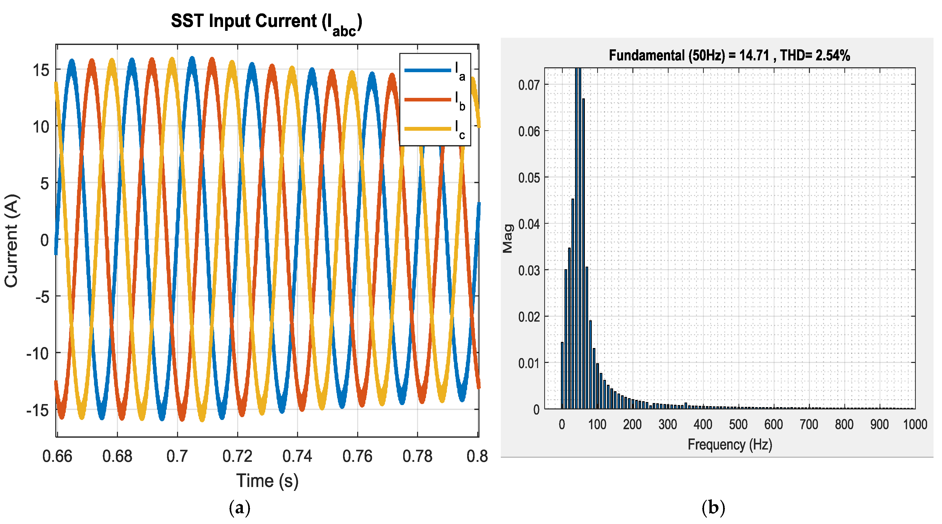 Applsci 09 03545 g028
