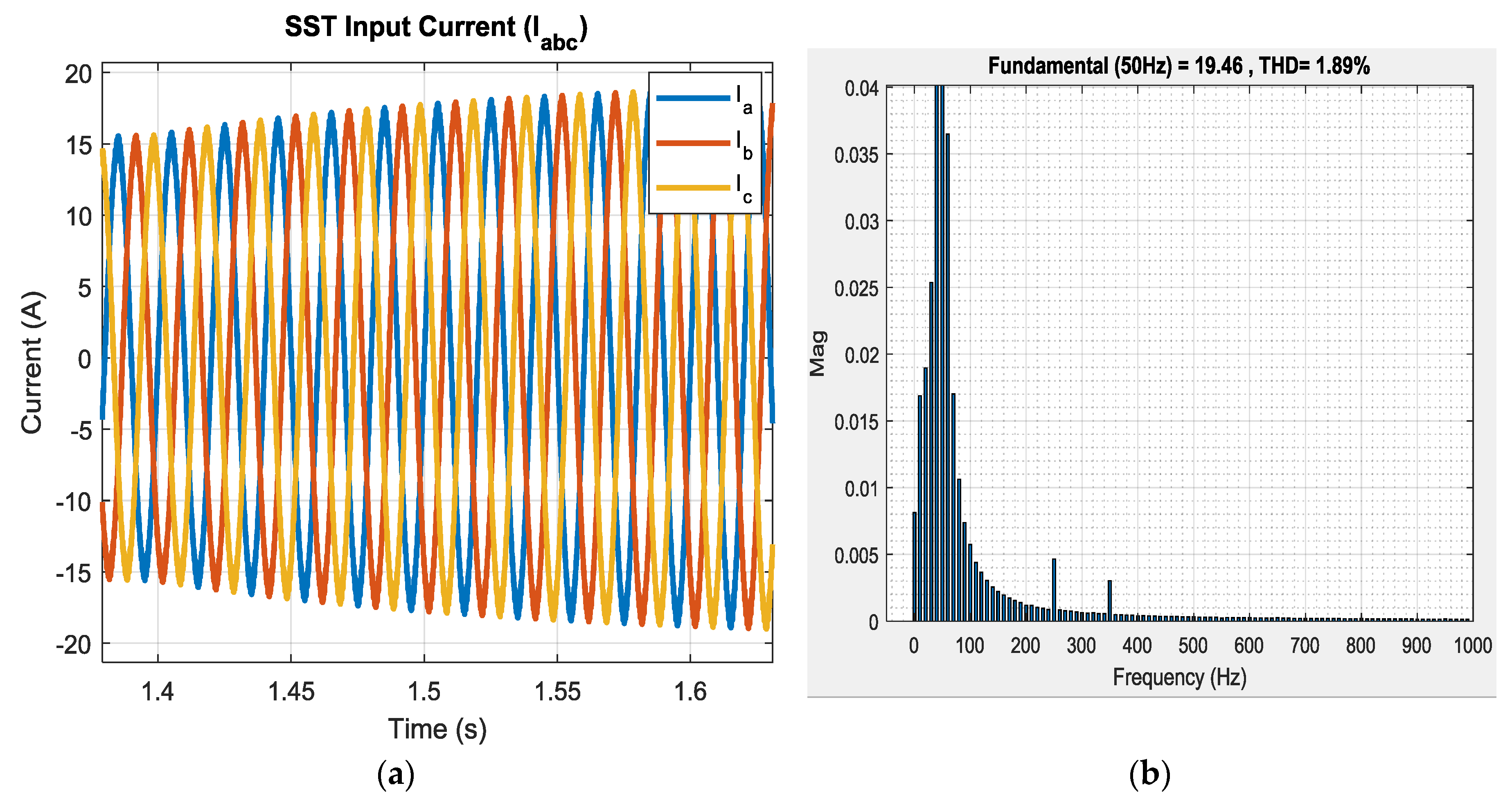 Applsci 09 03545 g031