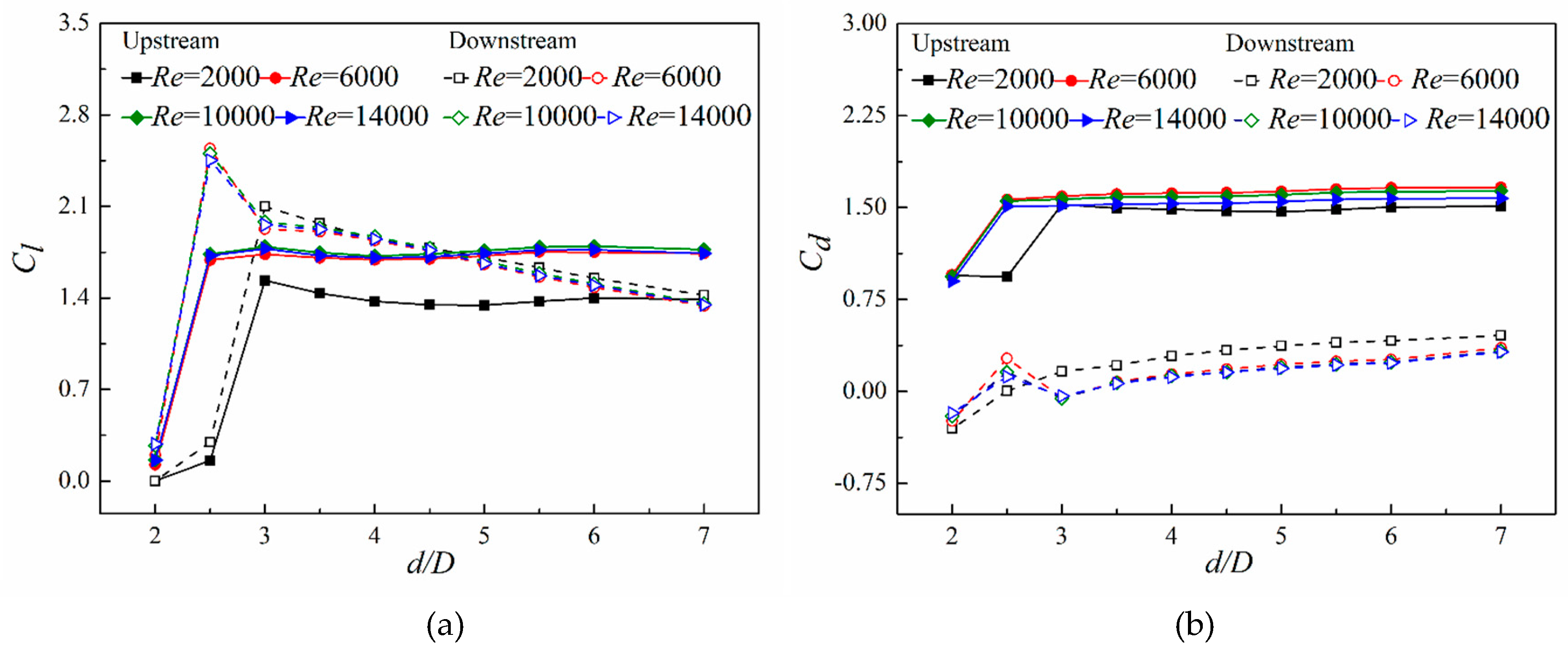 Applsci 09 03587 g005