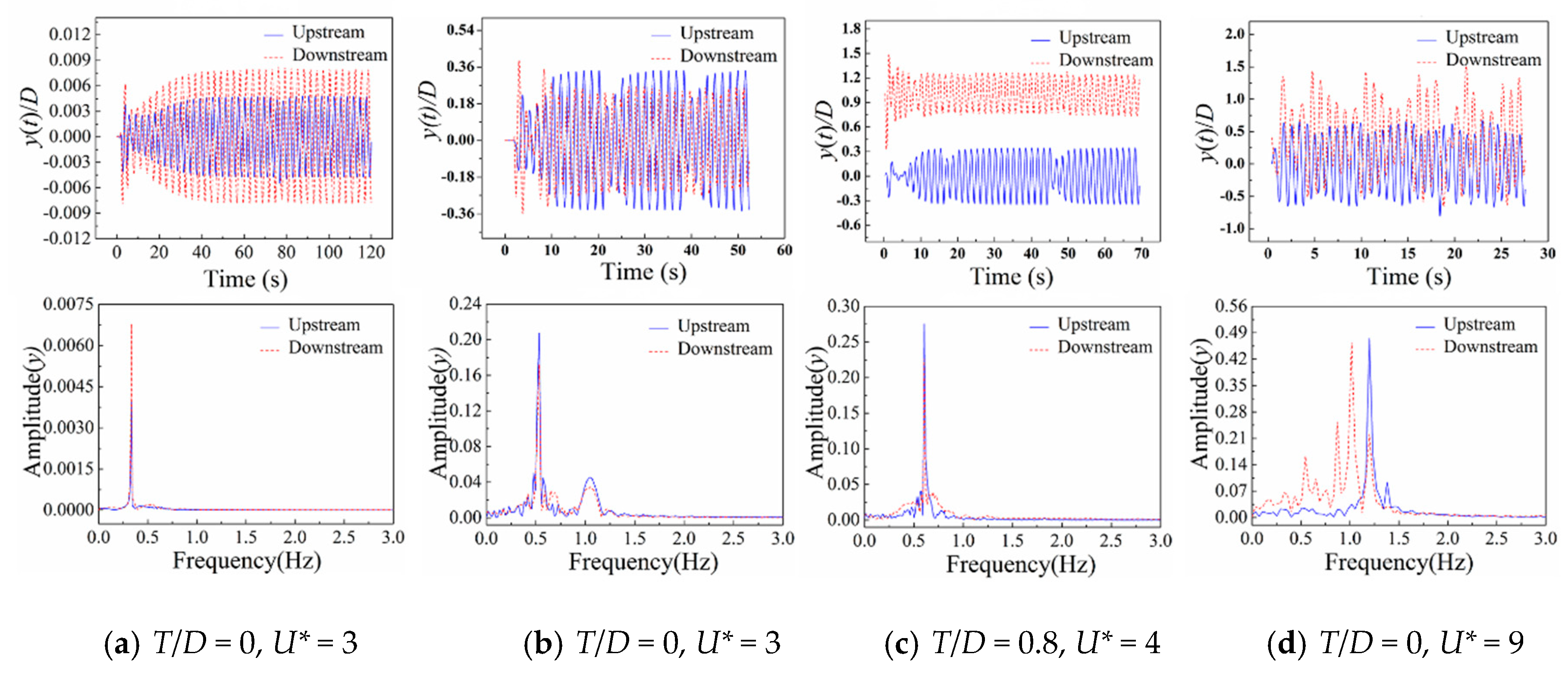 Applsci 09 03587 g009