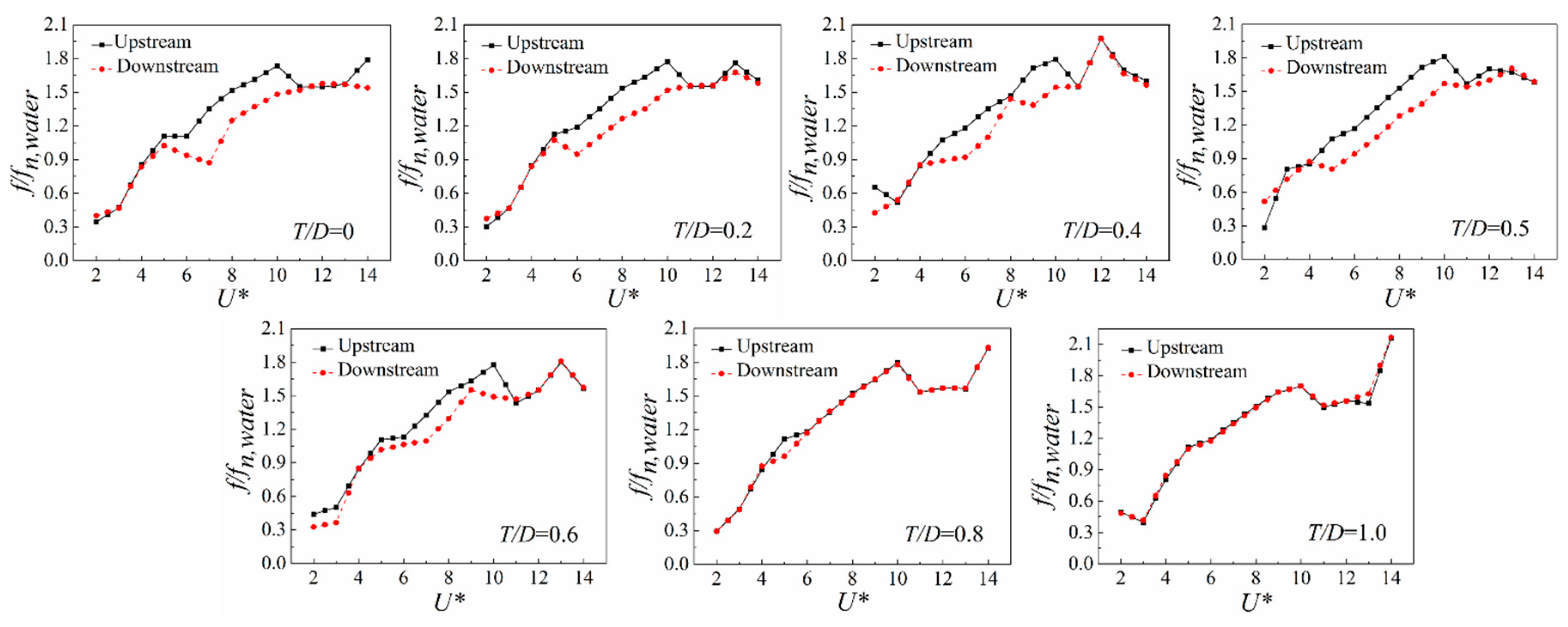 Applsci 09 03587 g011