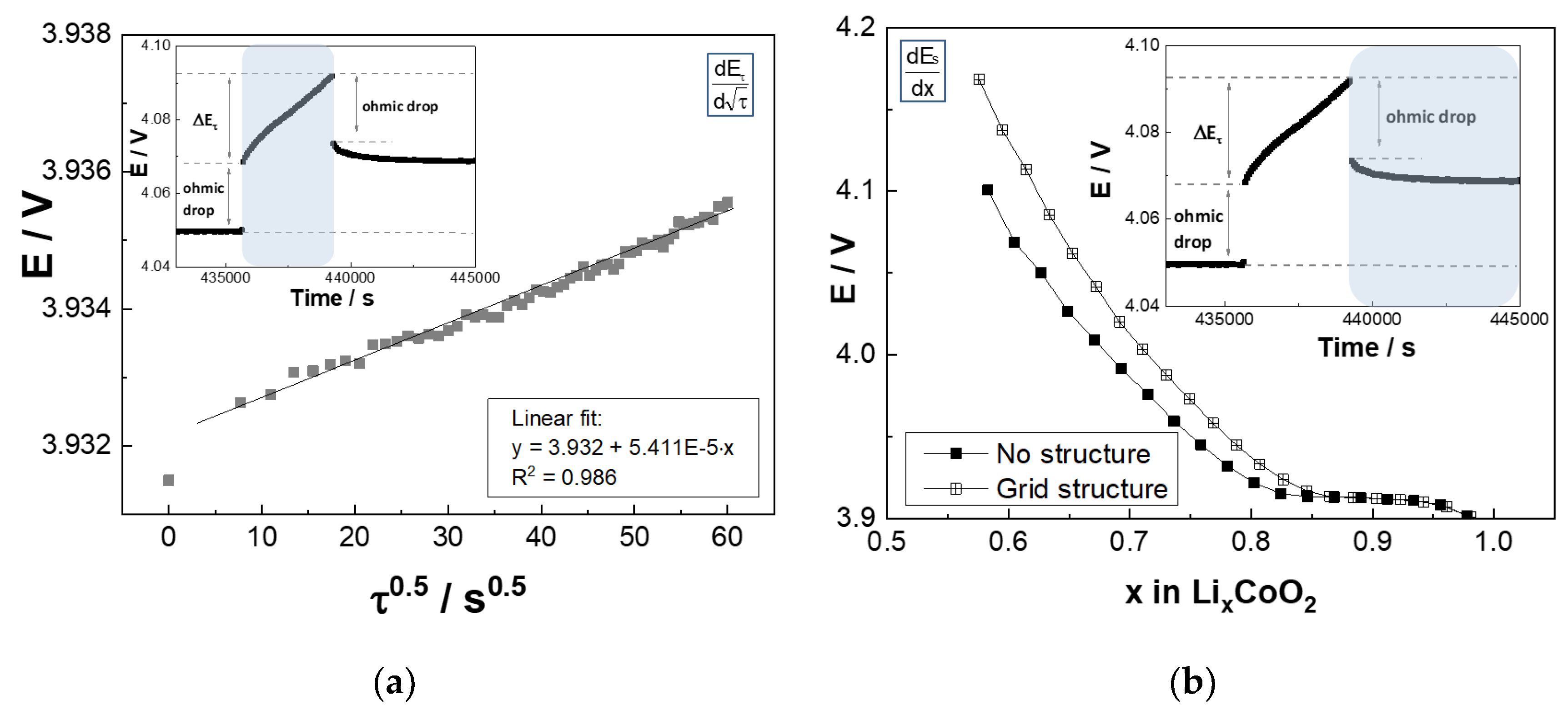 Applsci 09 03588 g004