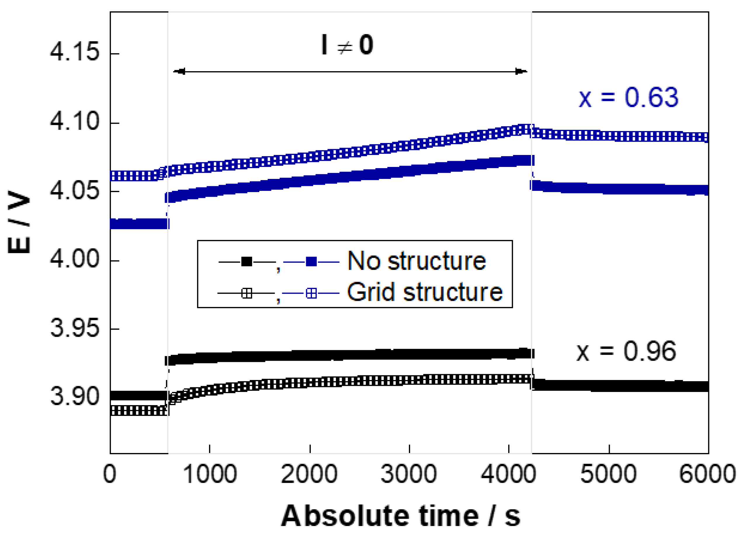 Applsci 09 03588 g006