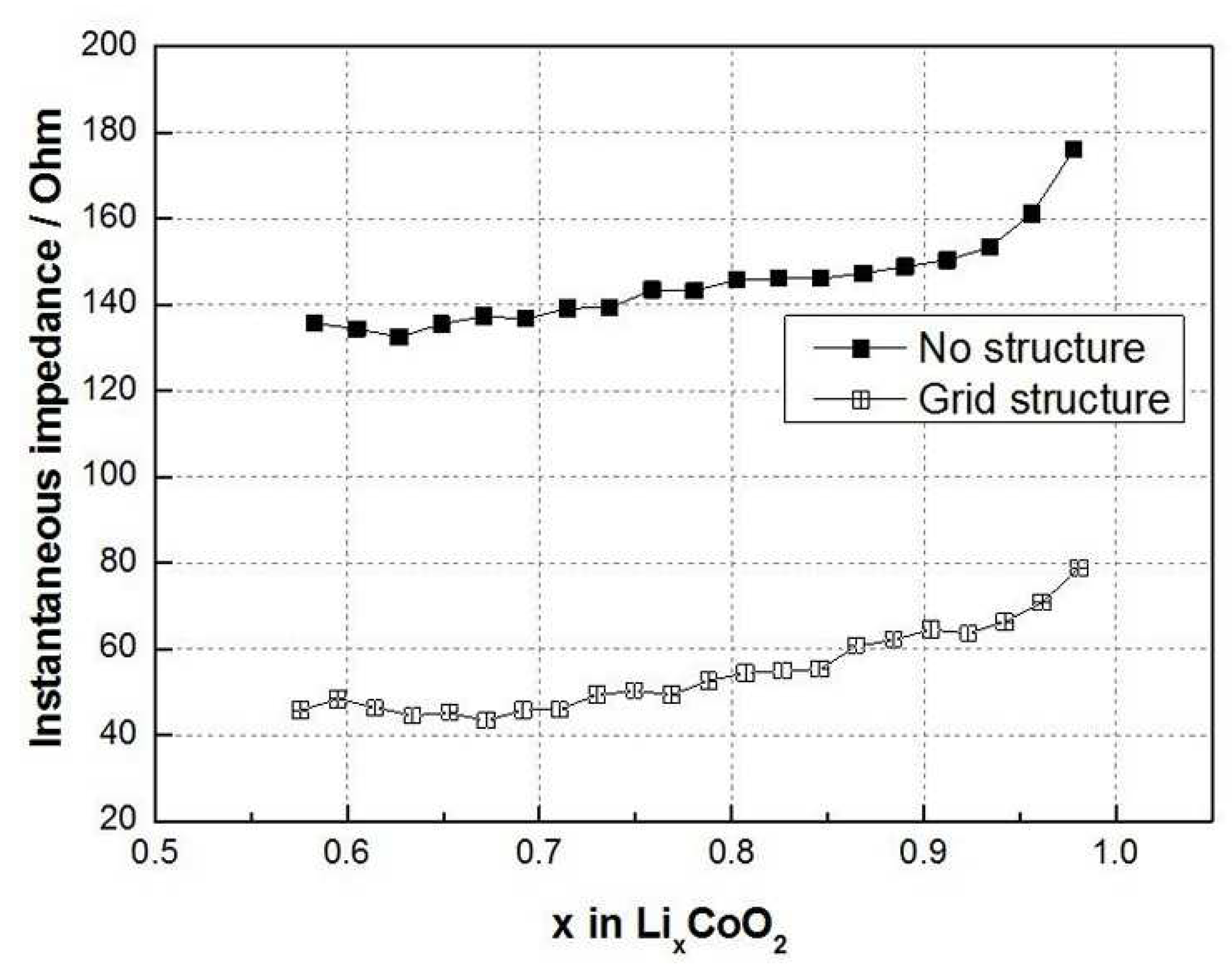 Applsci 09 03588 g007
