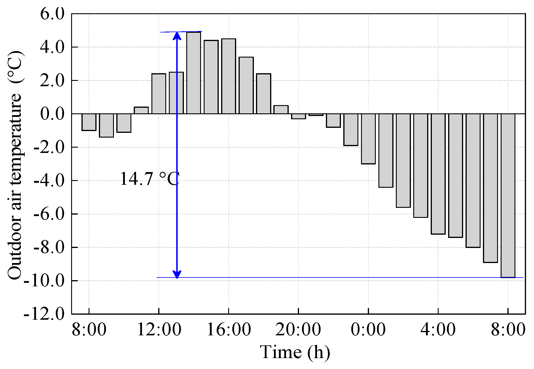 Applsci 09 03594 g004
