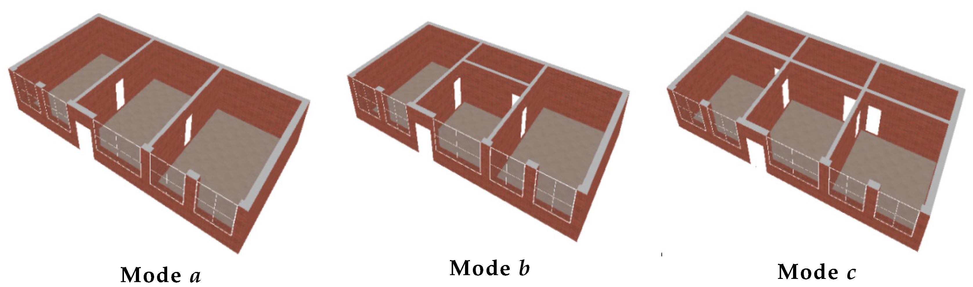 Applsci 09 03594 g009