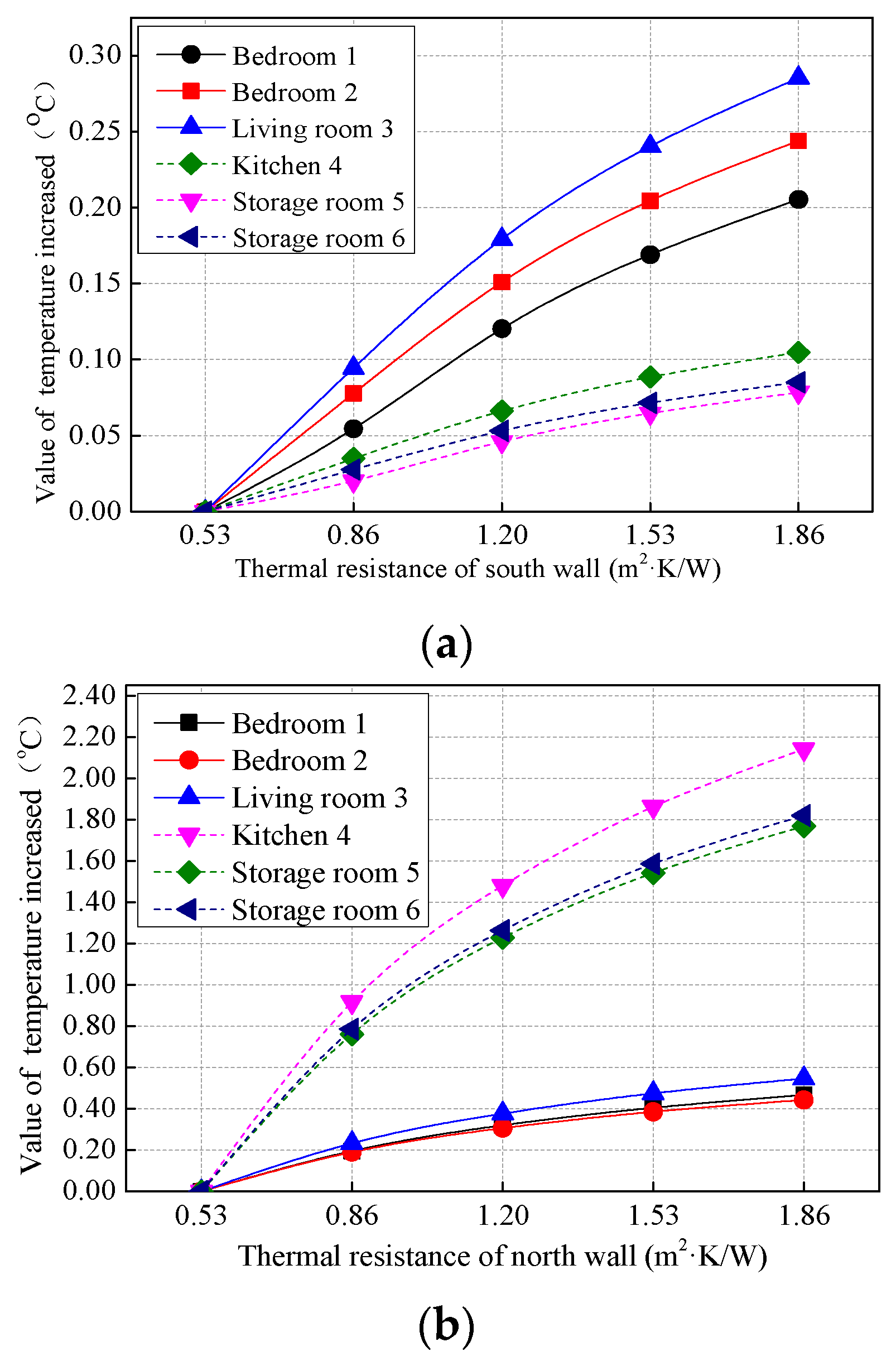 Applsci 09 03594 g012a