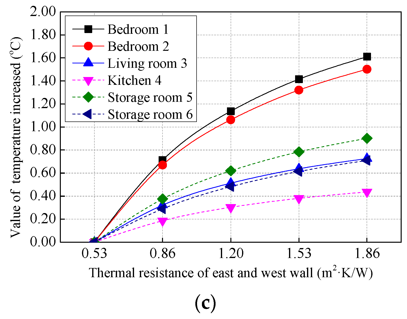Applsci 09 03594 g012b