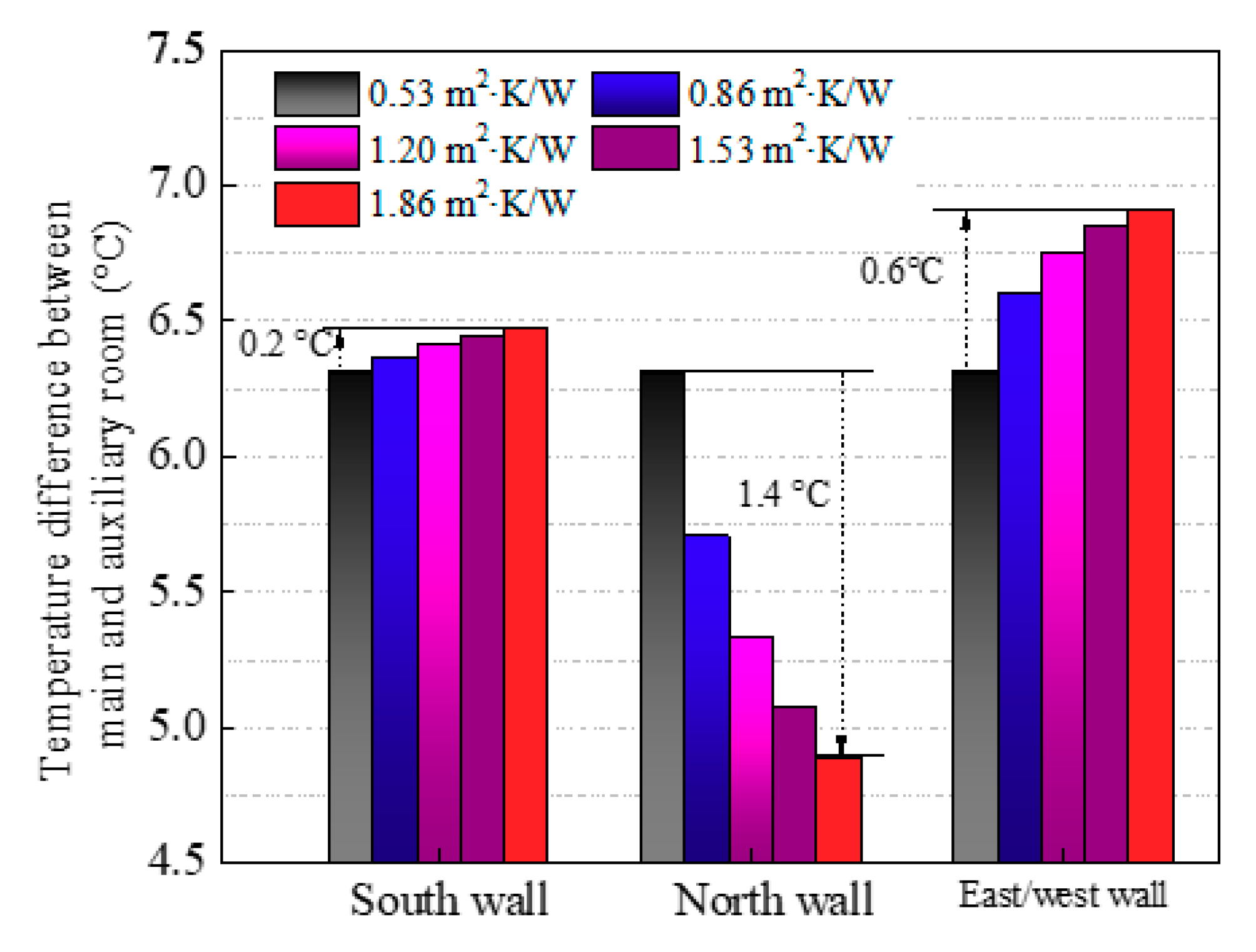 Applsci 09 03594 g013