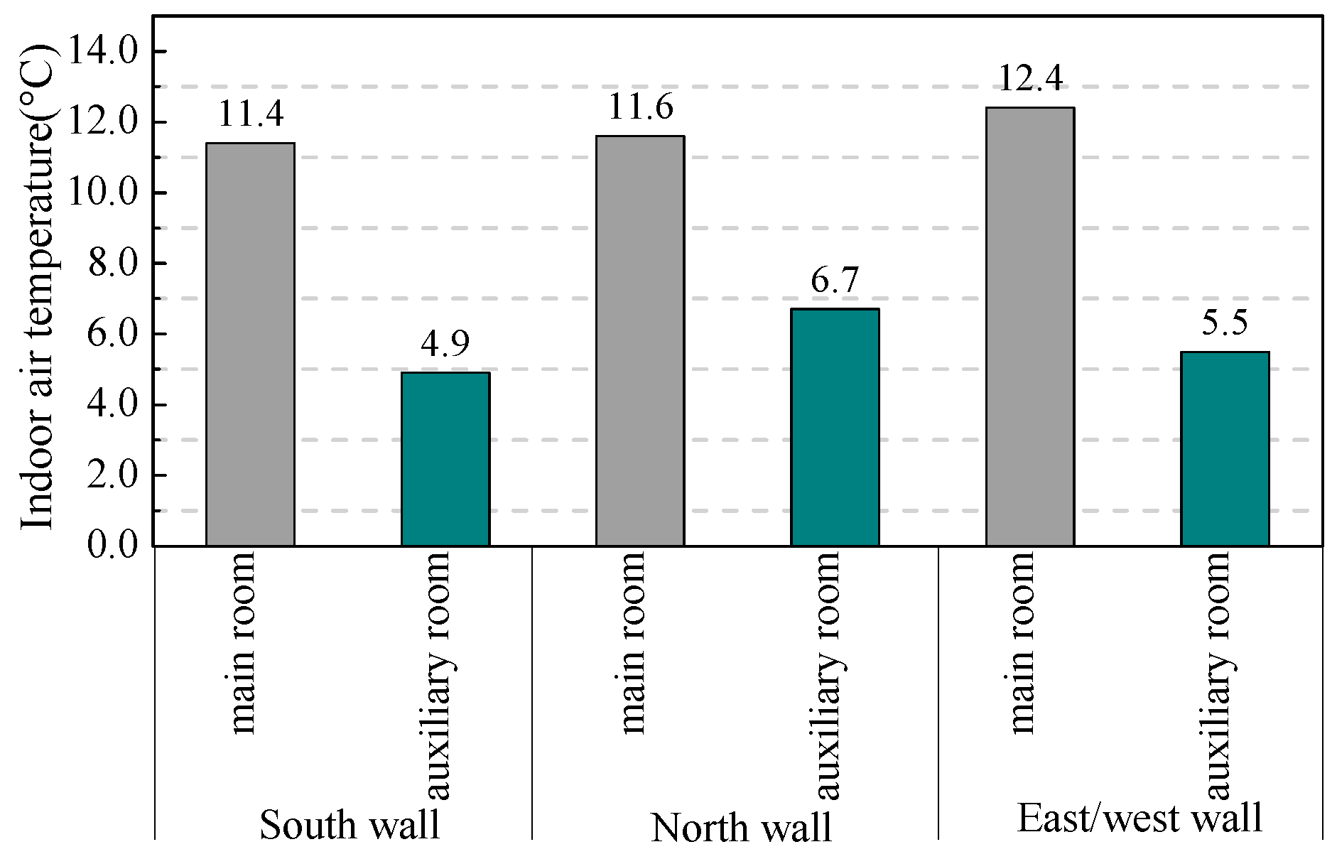 Applsci 09 03594 g014