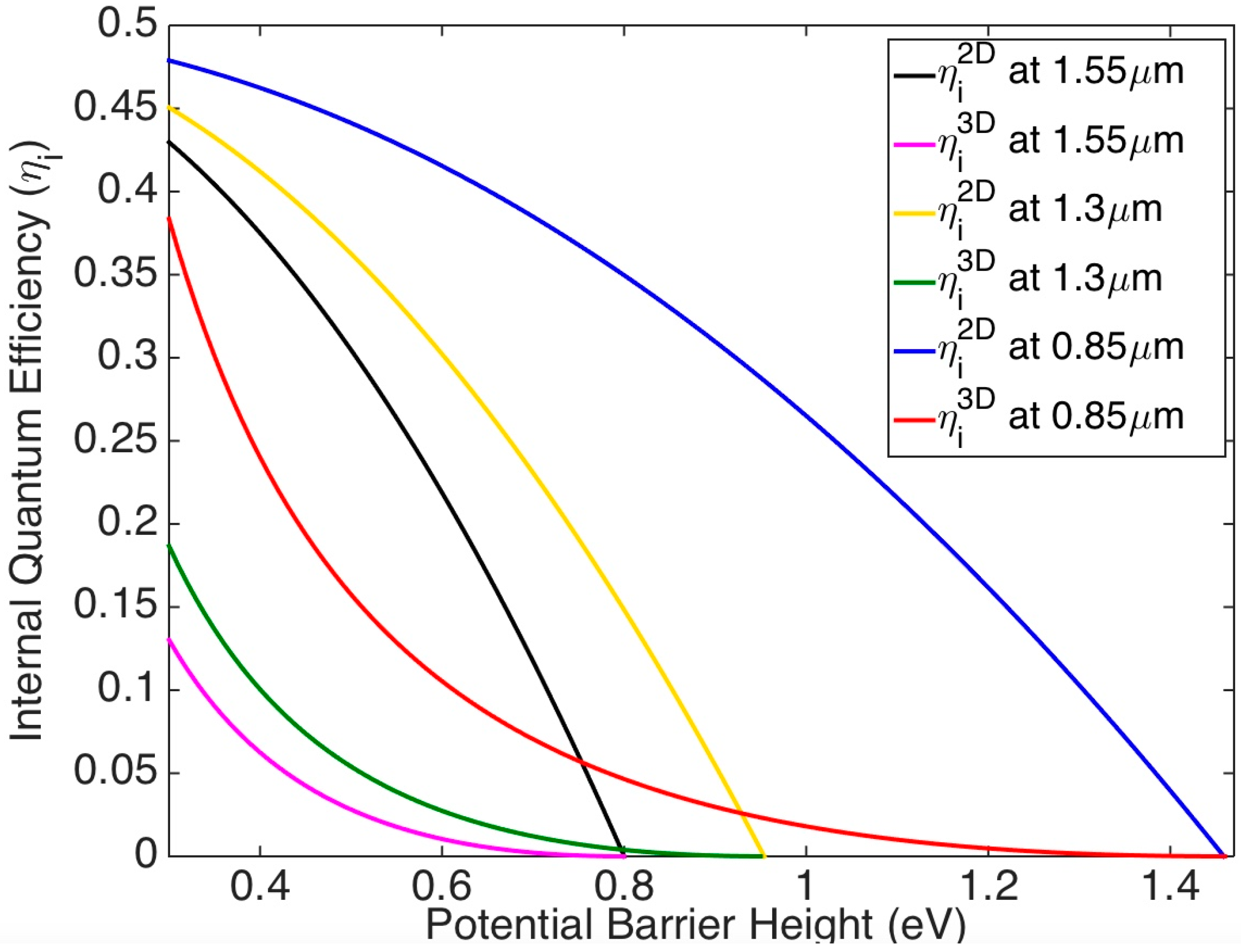 Applsci 09 03677 g003