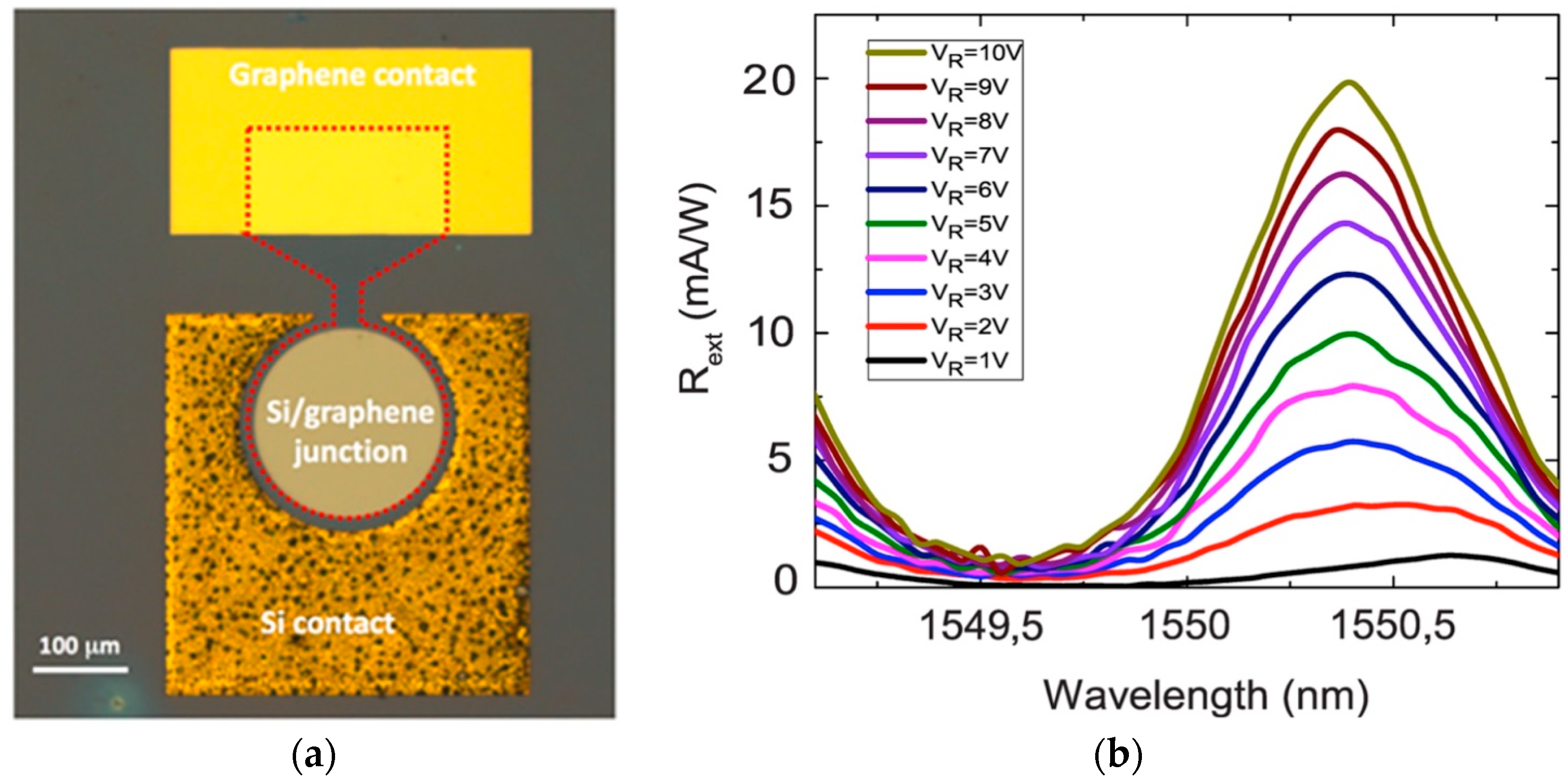 Applsci 09 03677 g006