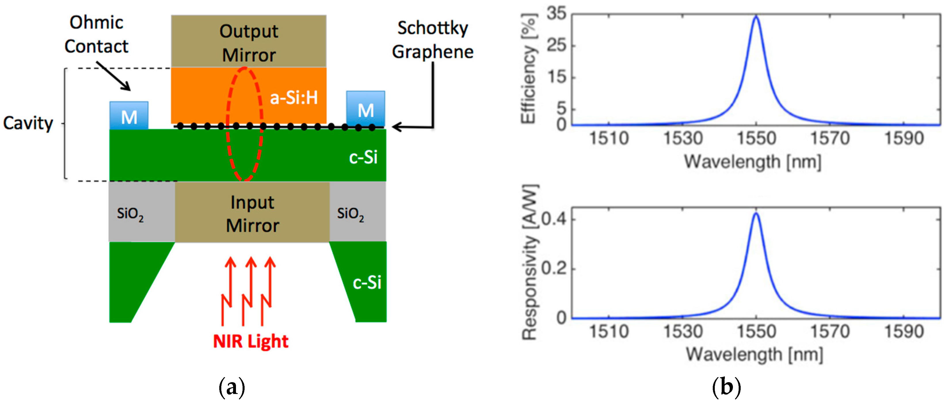 Applsci 09 03677 g007