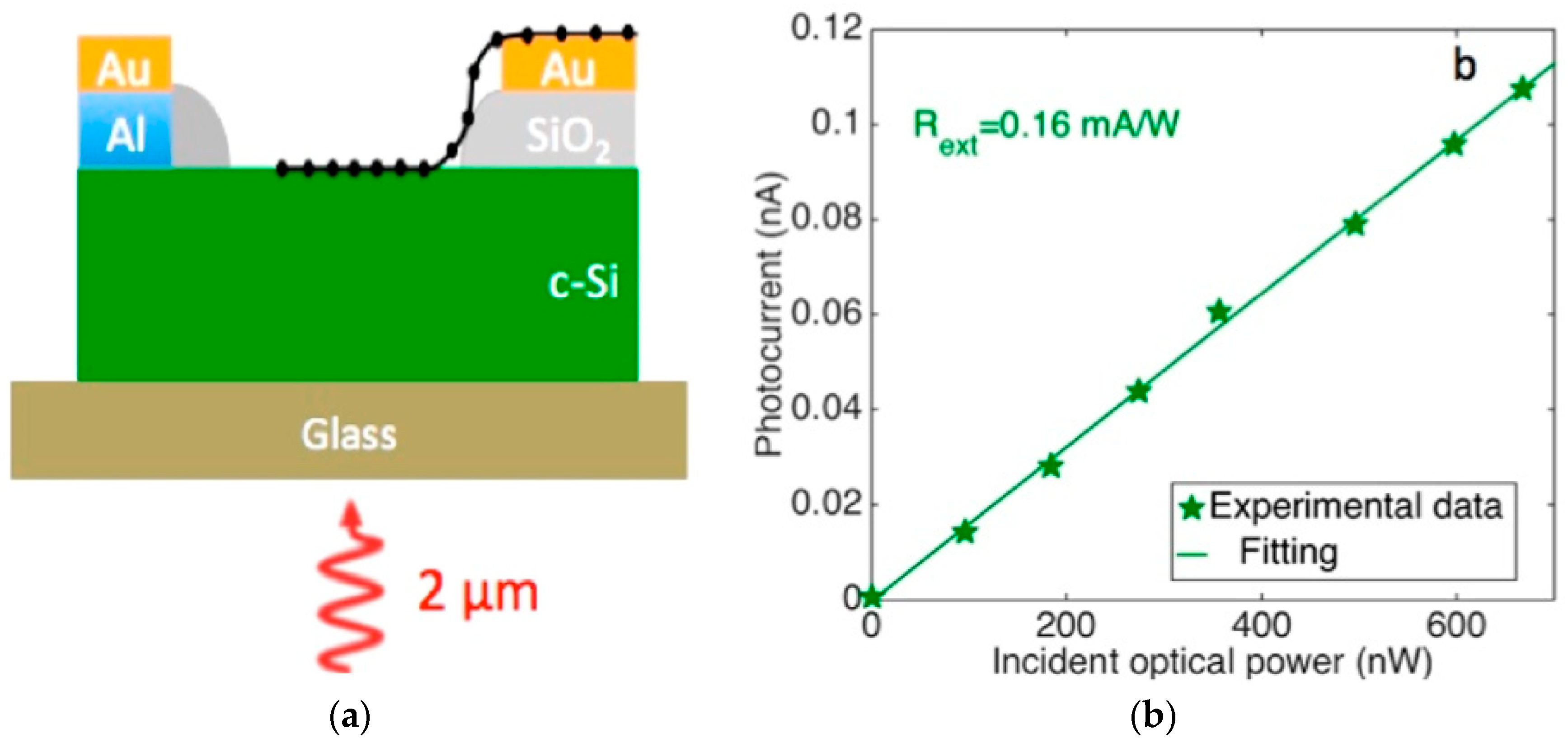 Applsci 09 03677 g008
