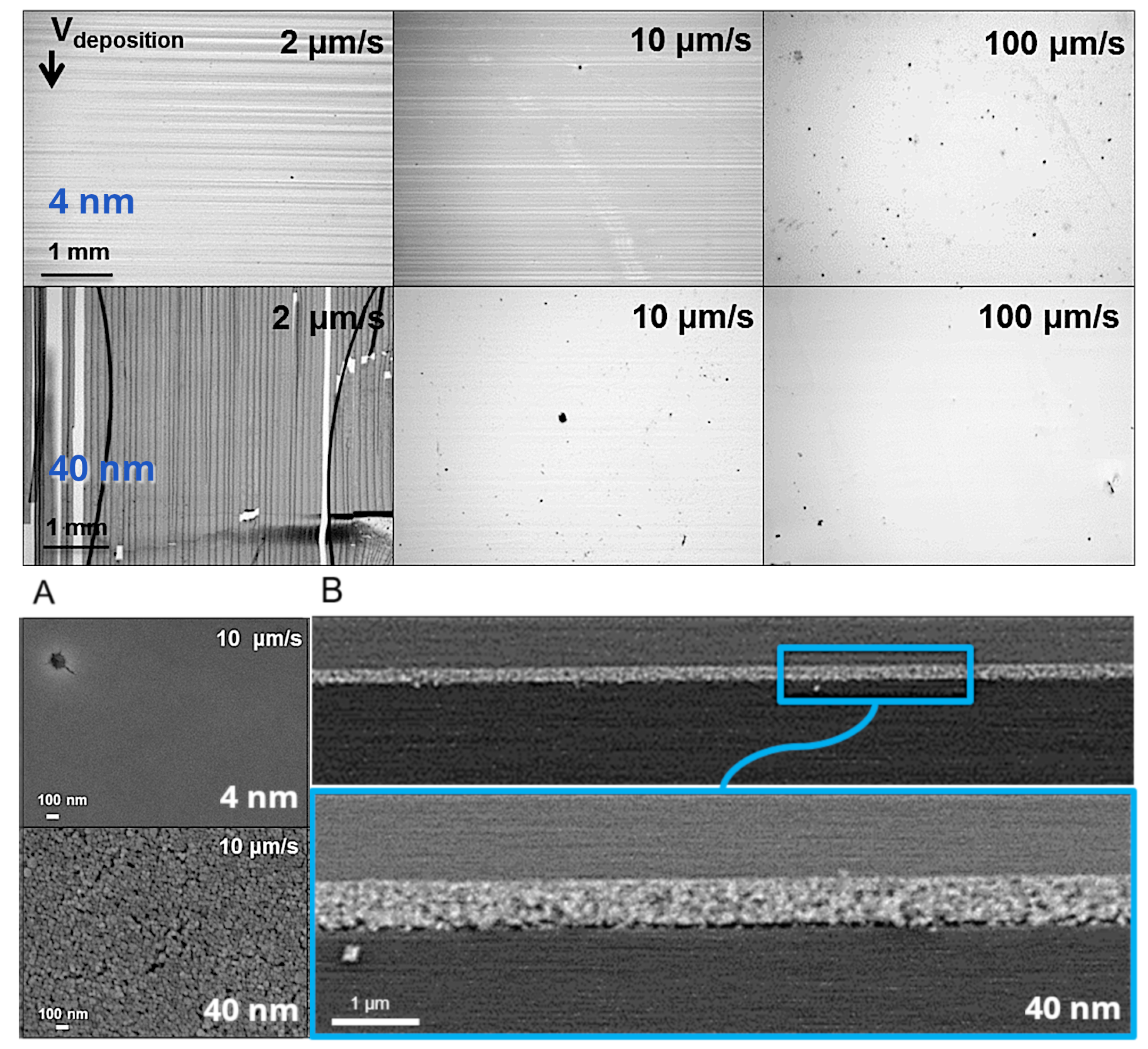 Applsci 09 03886 g002