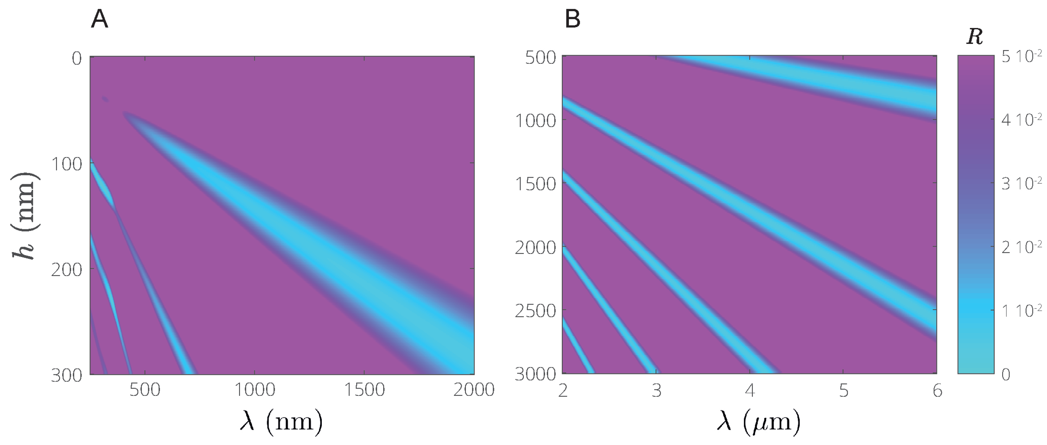 Applsci 09 03886 g010