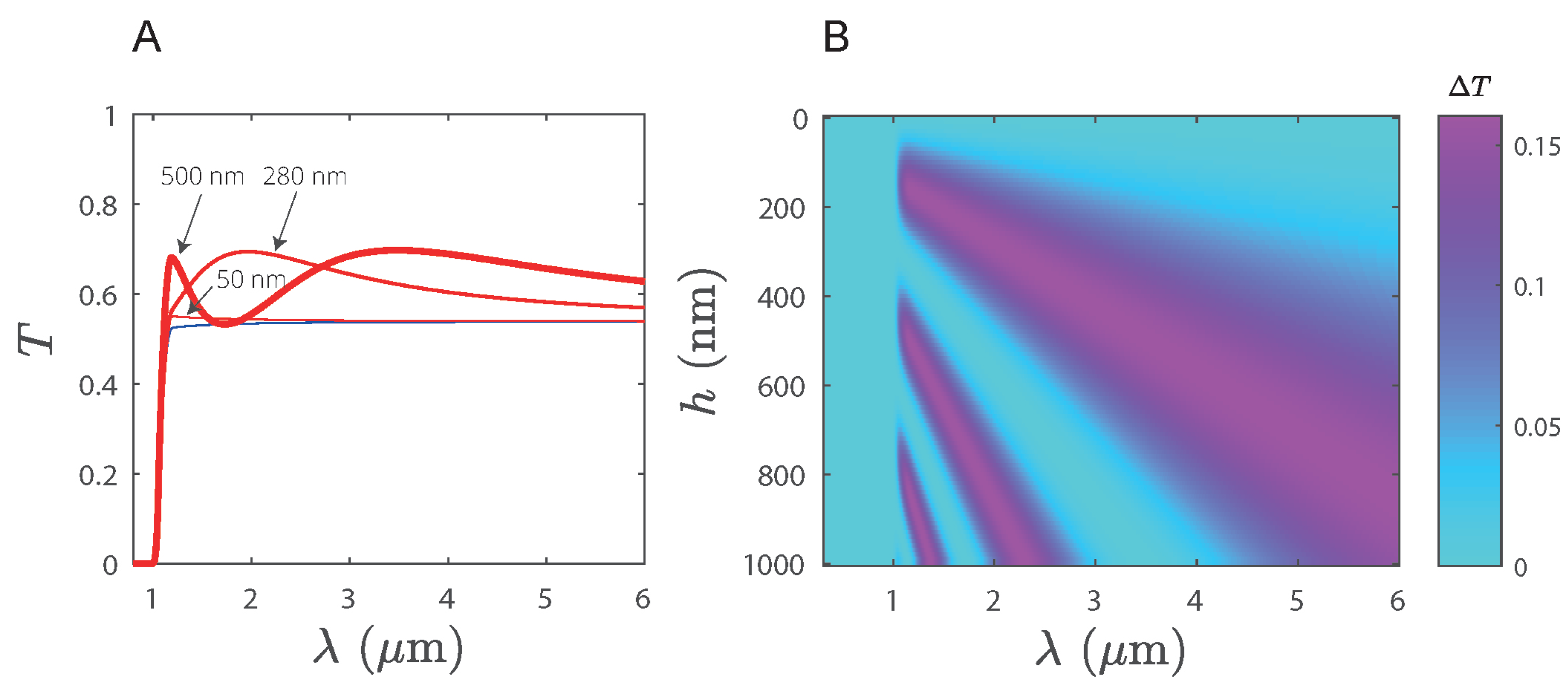 Applsci 09 03886 g011