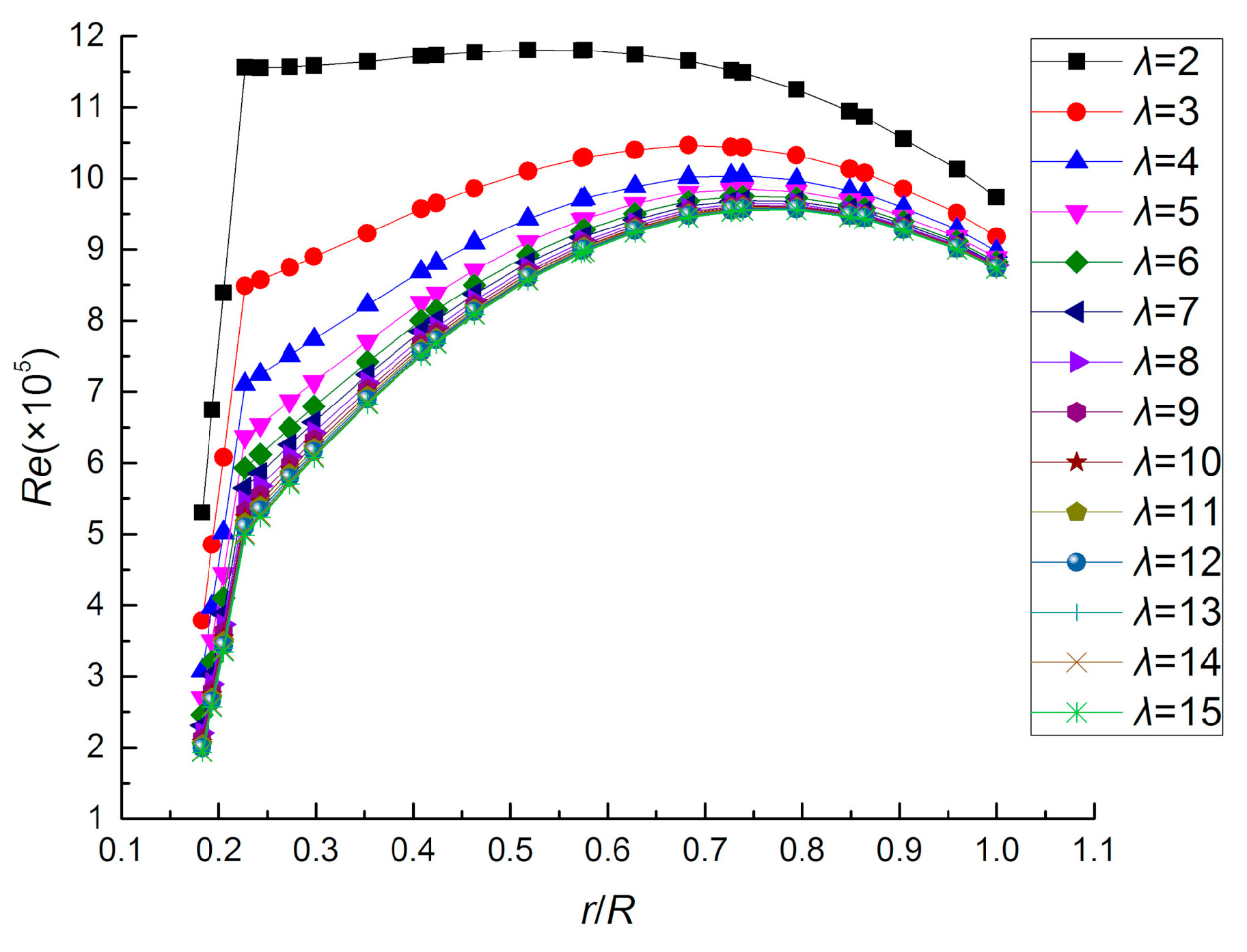 Applsci 09 03909 g002