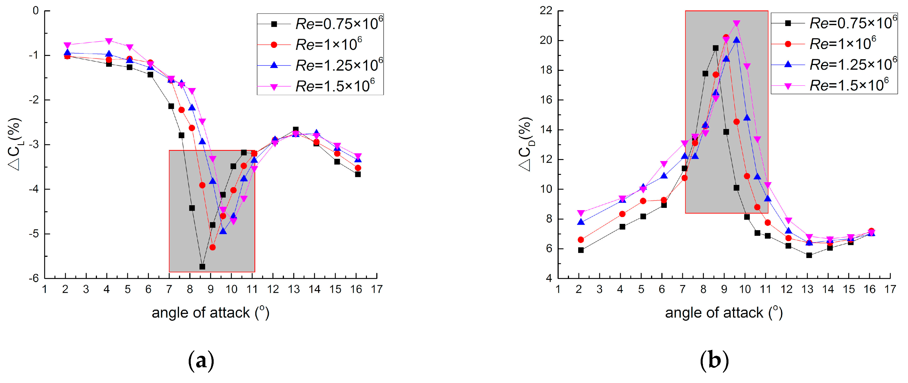 Applsci 09 03909 g006