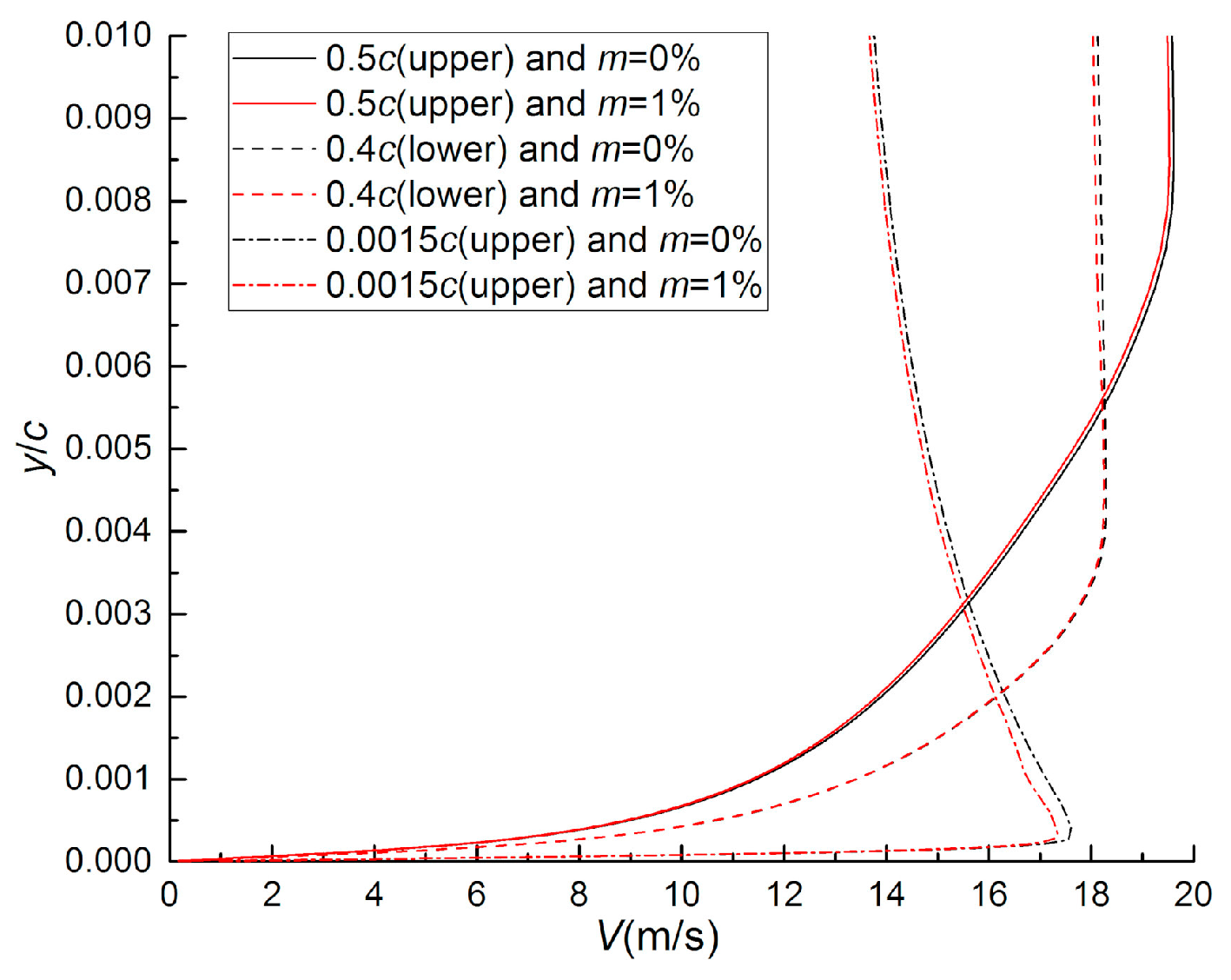 Applsci 09 03909 g007