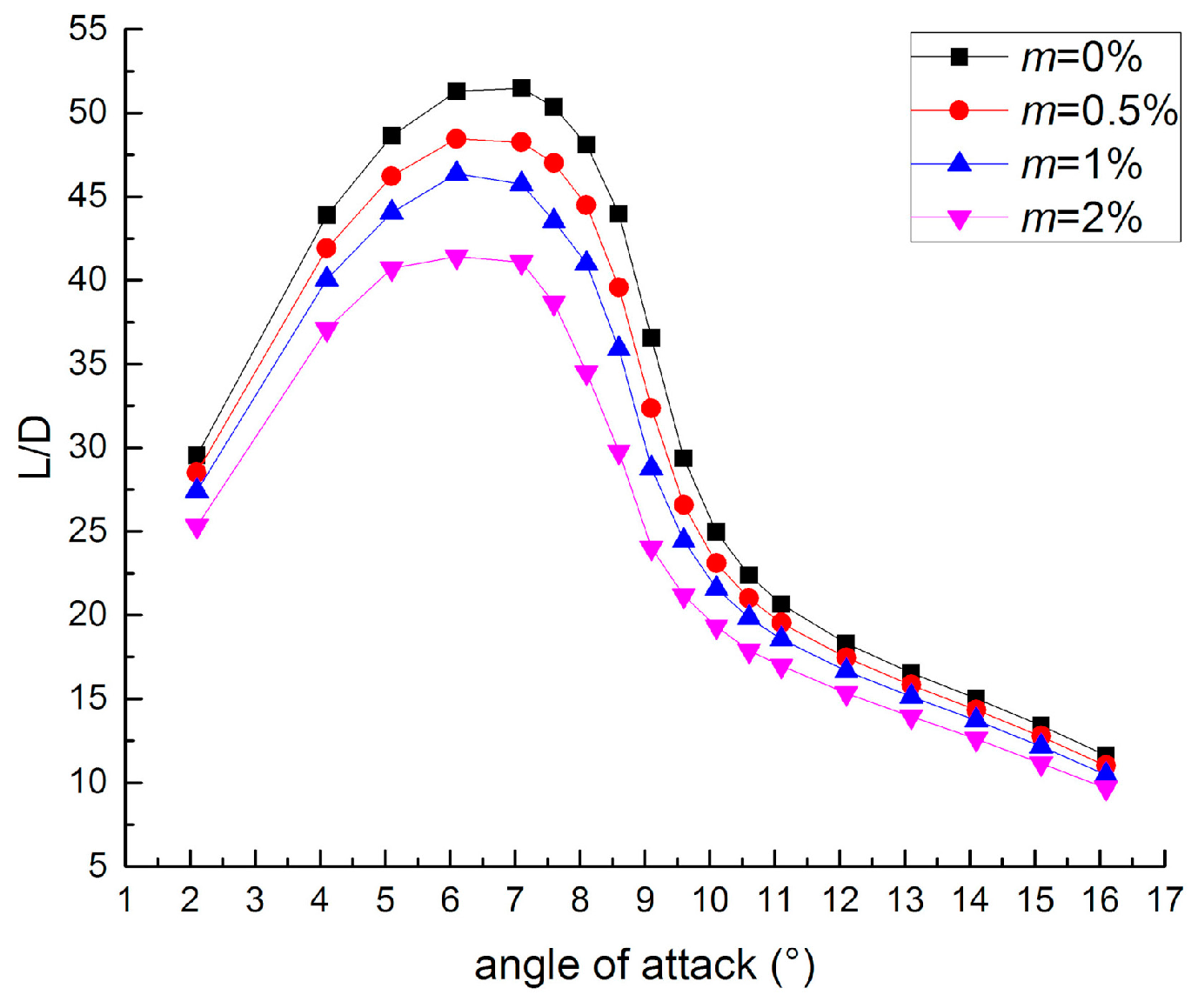 Applsci 09 03909 g012