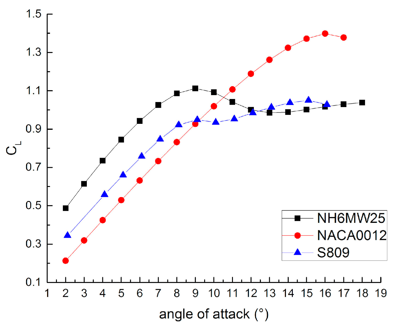 Applsci 09 03909 g014