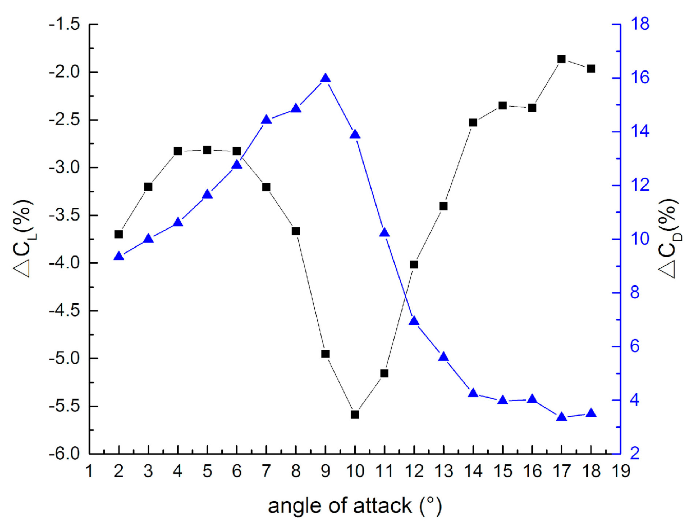 Applsci 09 03909 g015