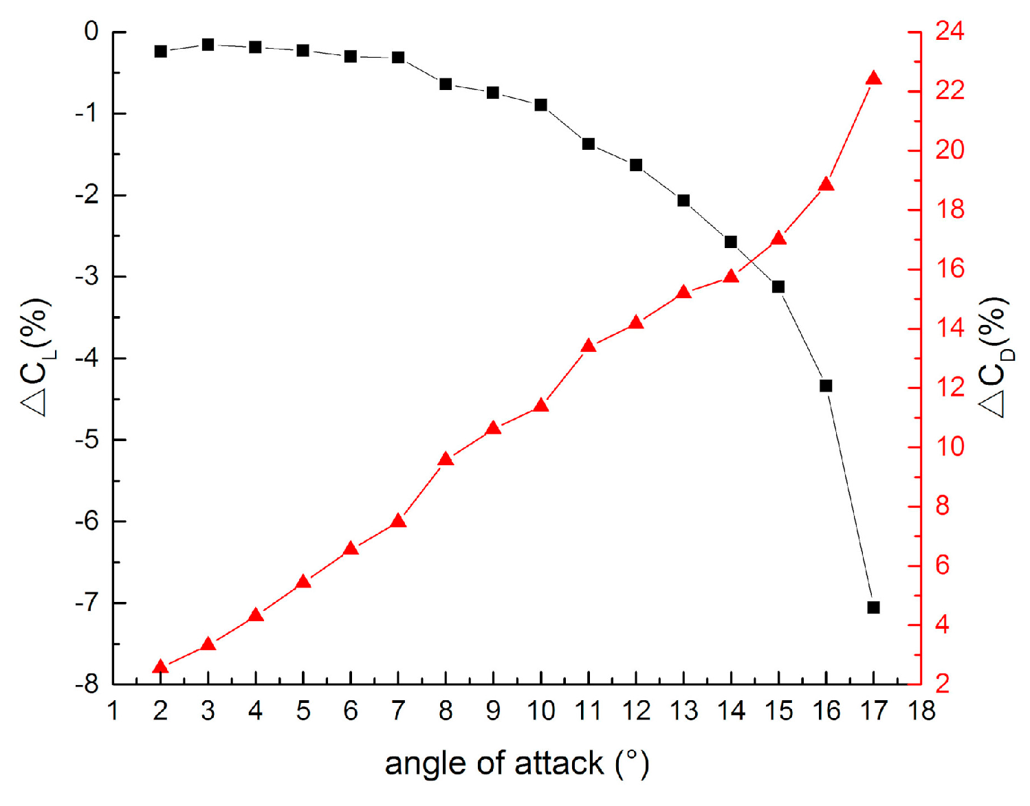 Applsci 09 03909 g016