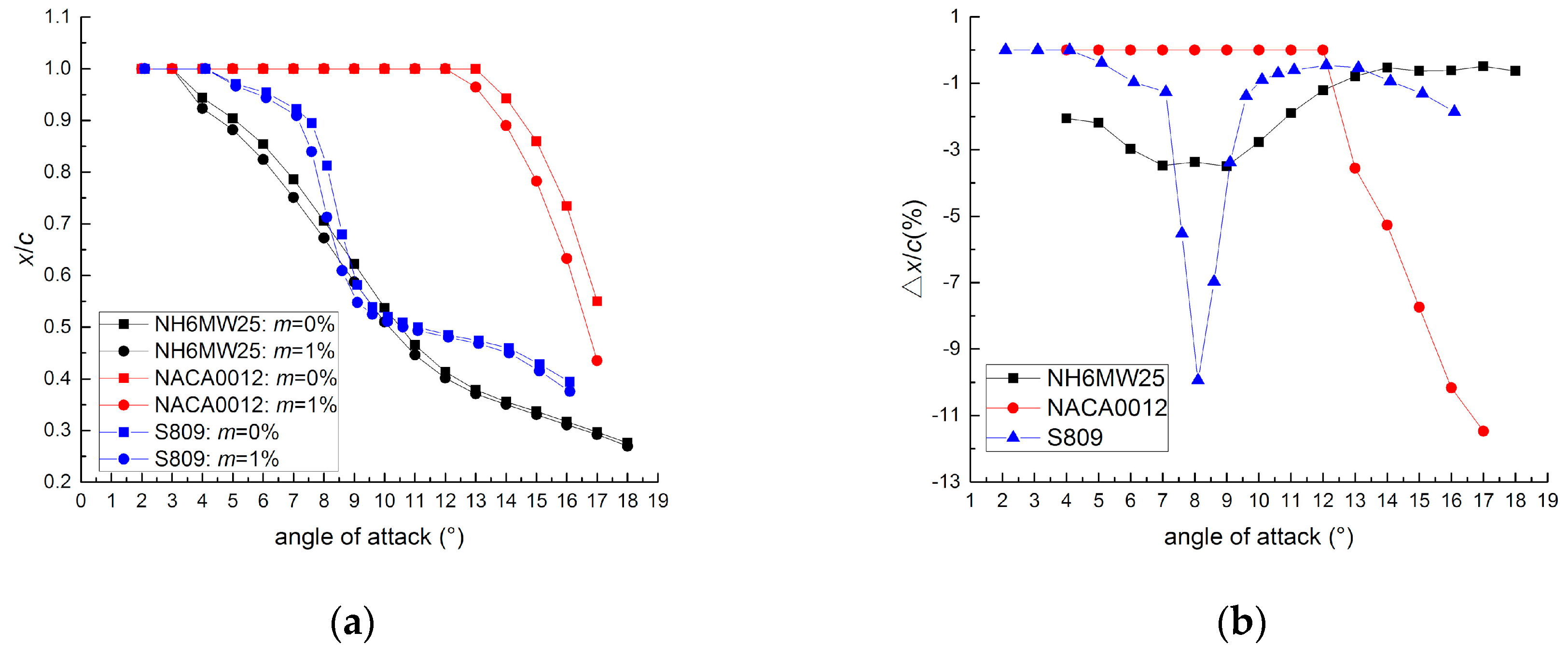 Applsci 09 03909 g017