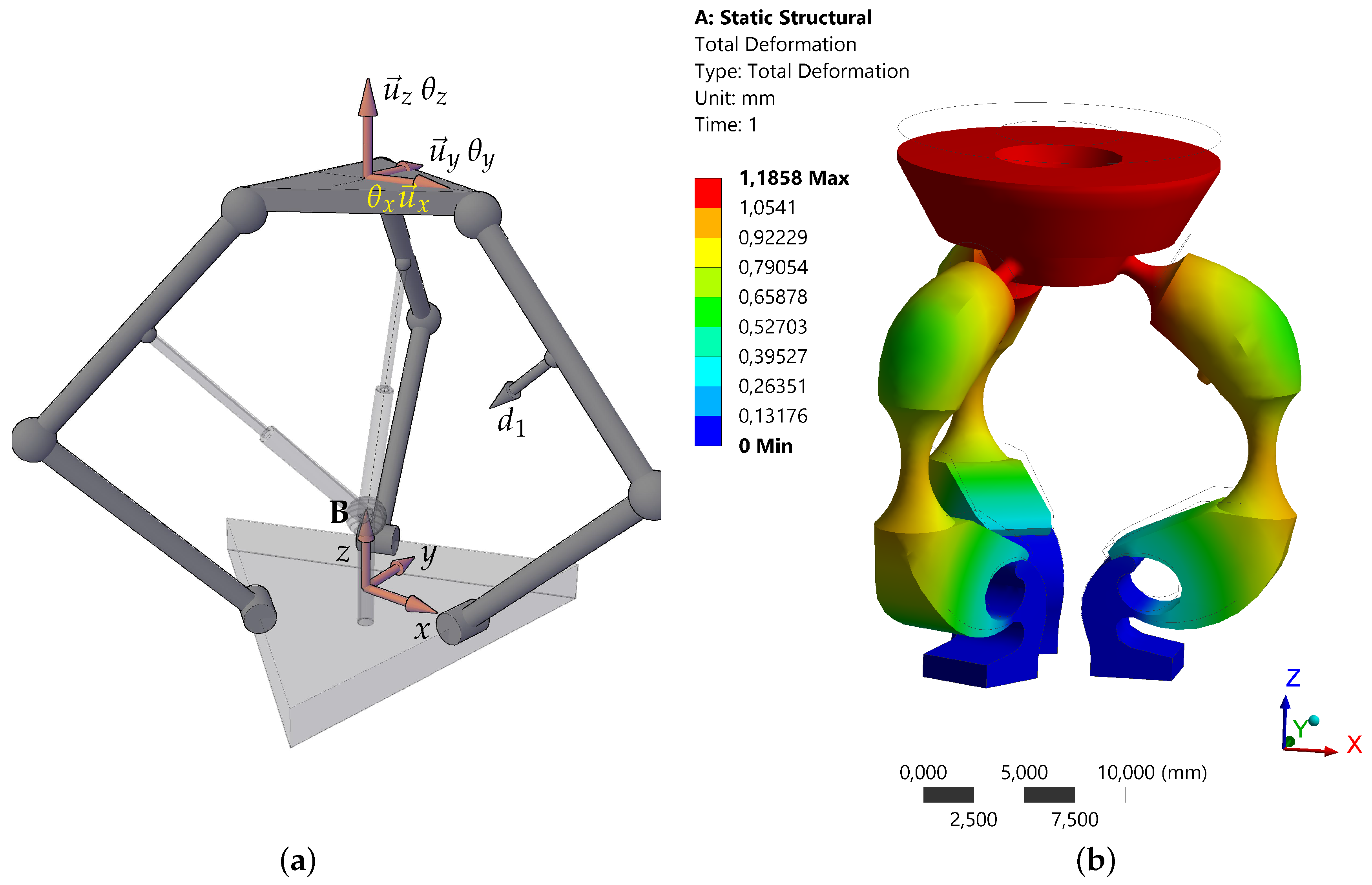 Applsci 09 03966 g005