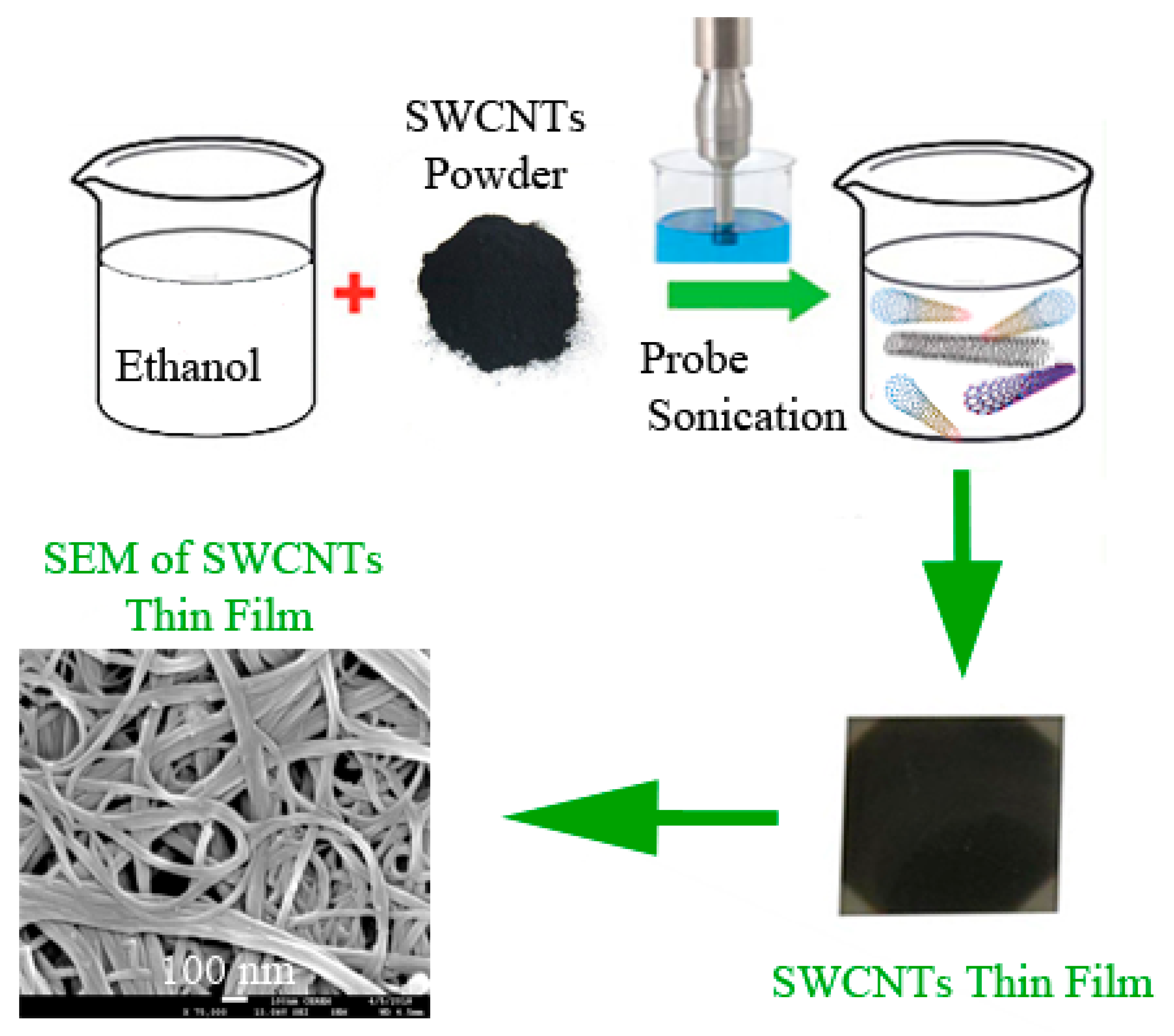 Applsci 09 04022 g001