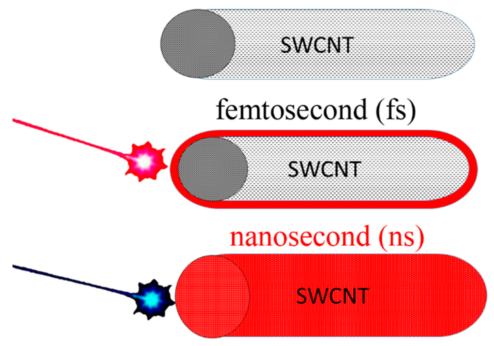 Applsci 09 04022 g005