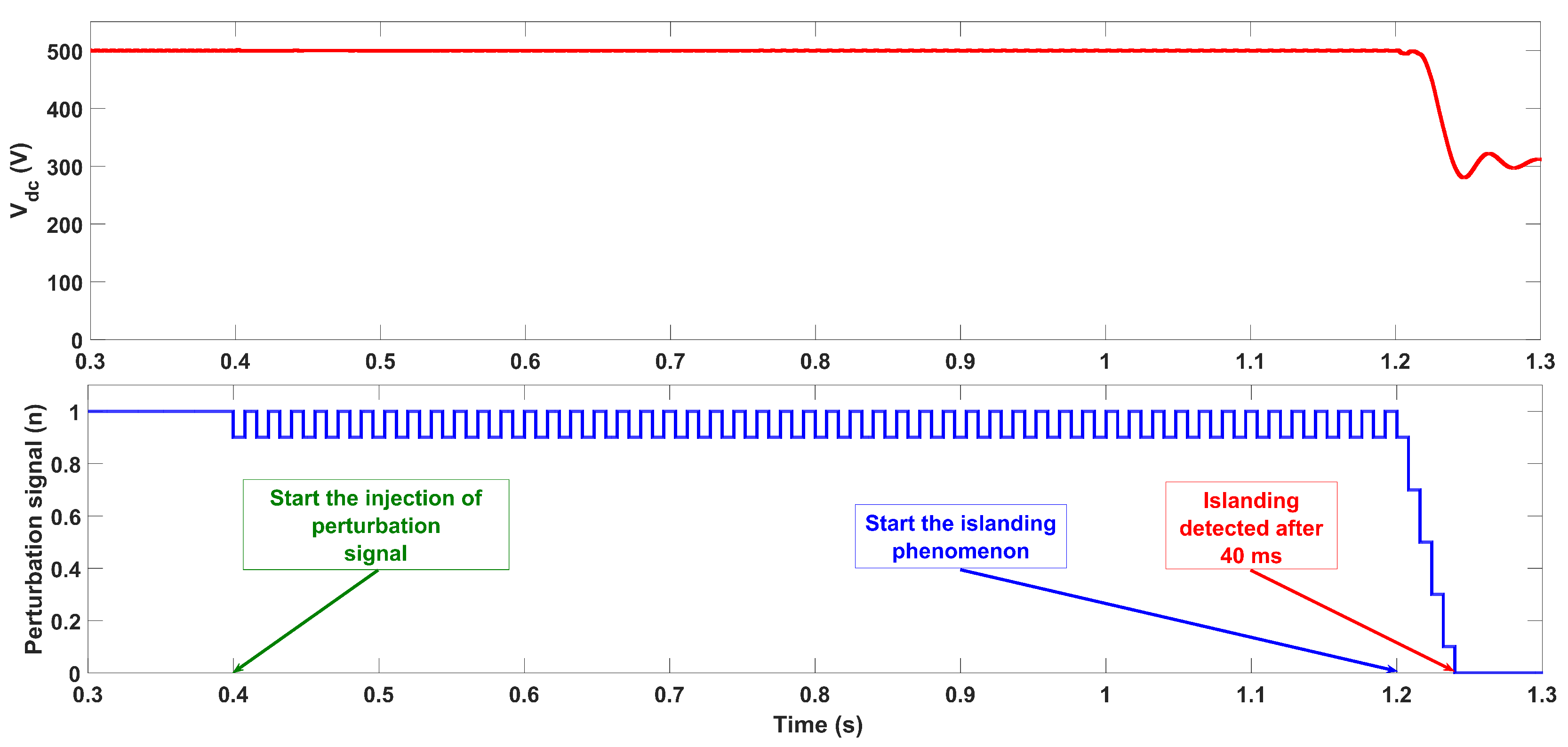 Applsci 09 04054 g008