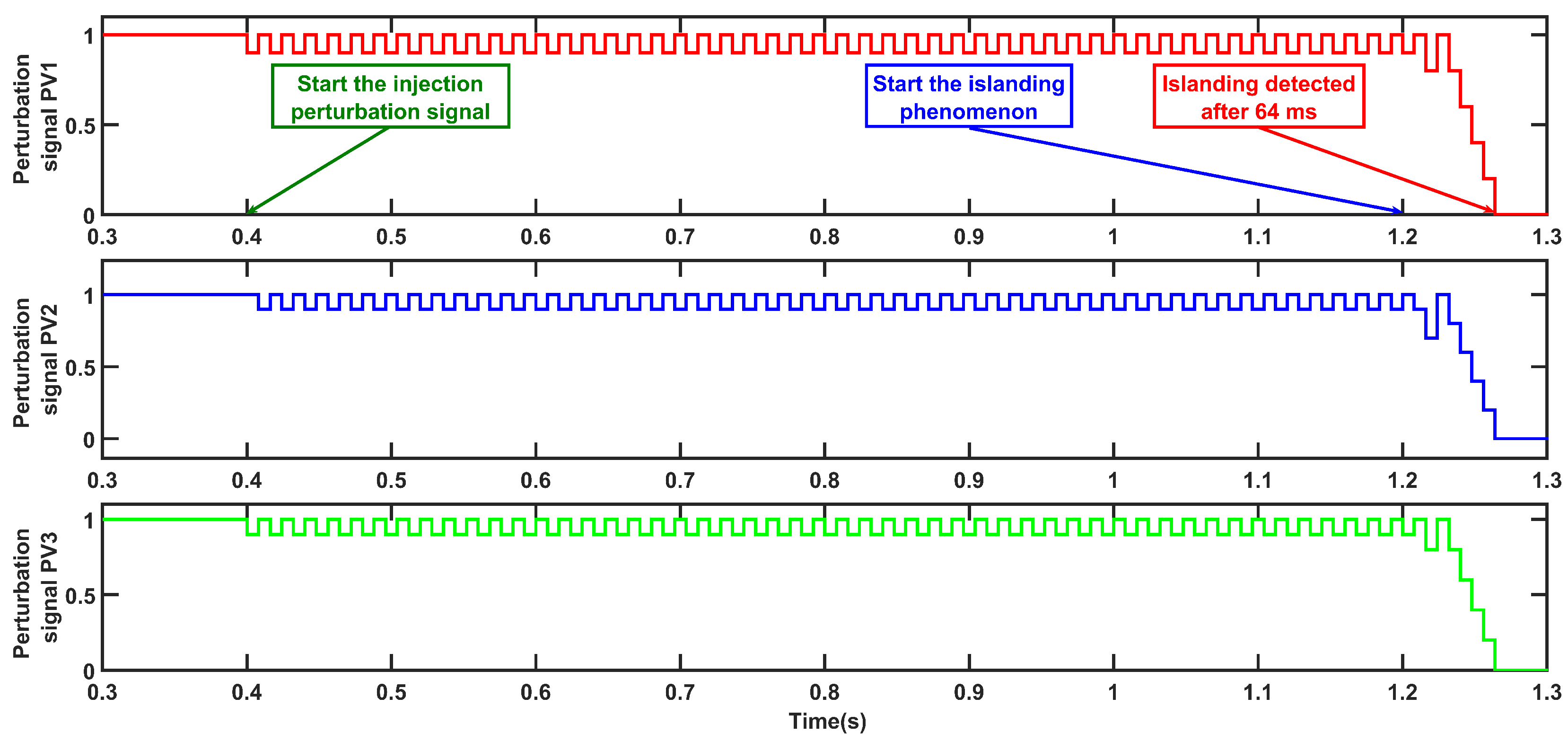 Applsci 09 04054 g010