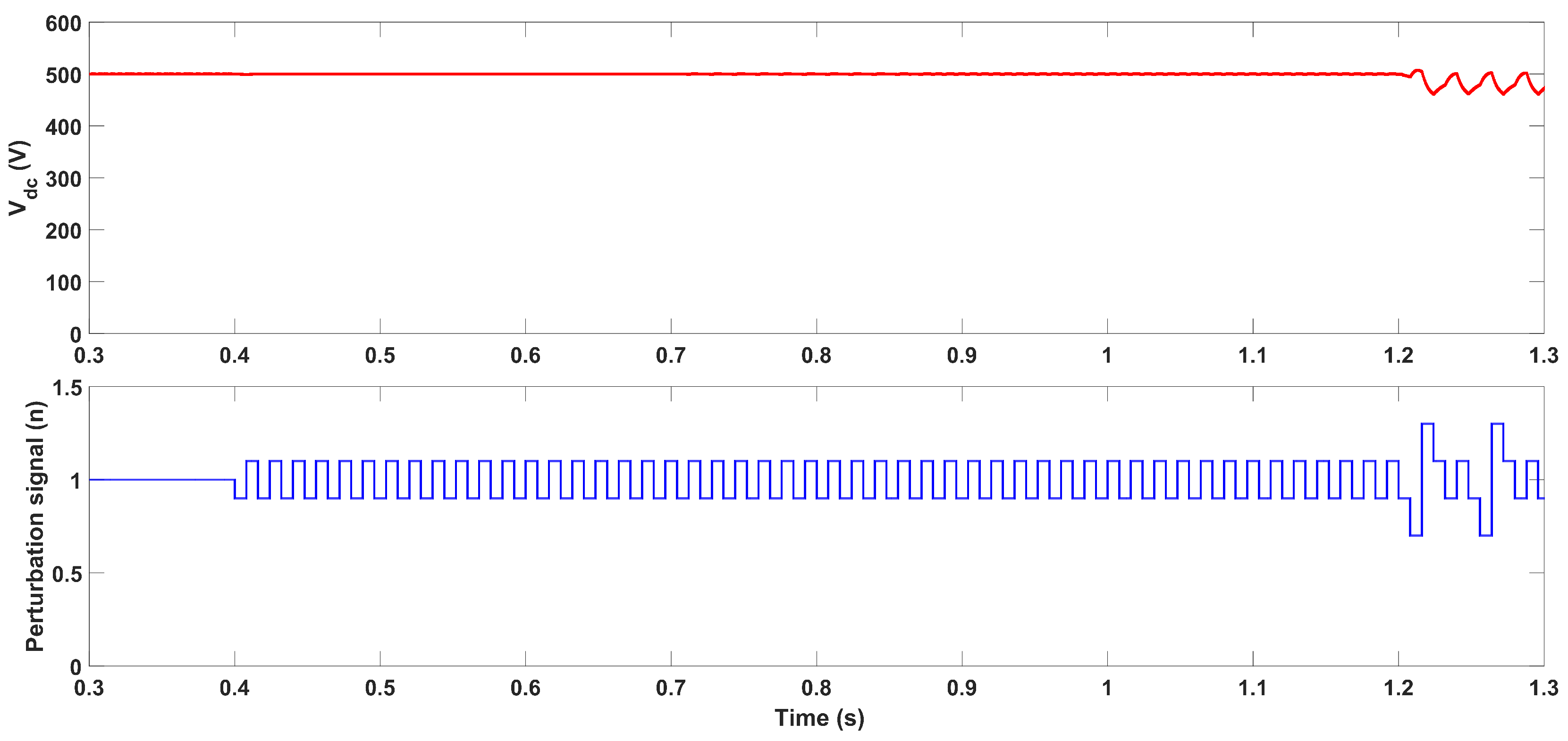 Applsci 09 04054 g011