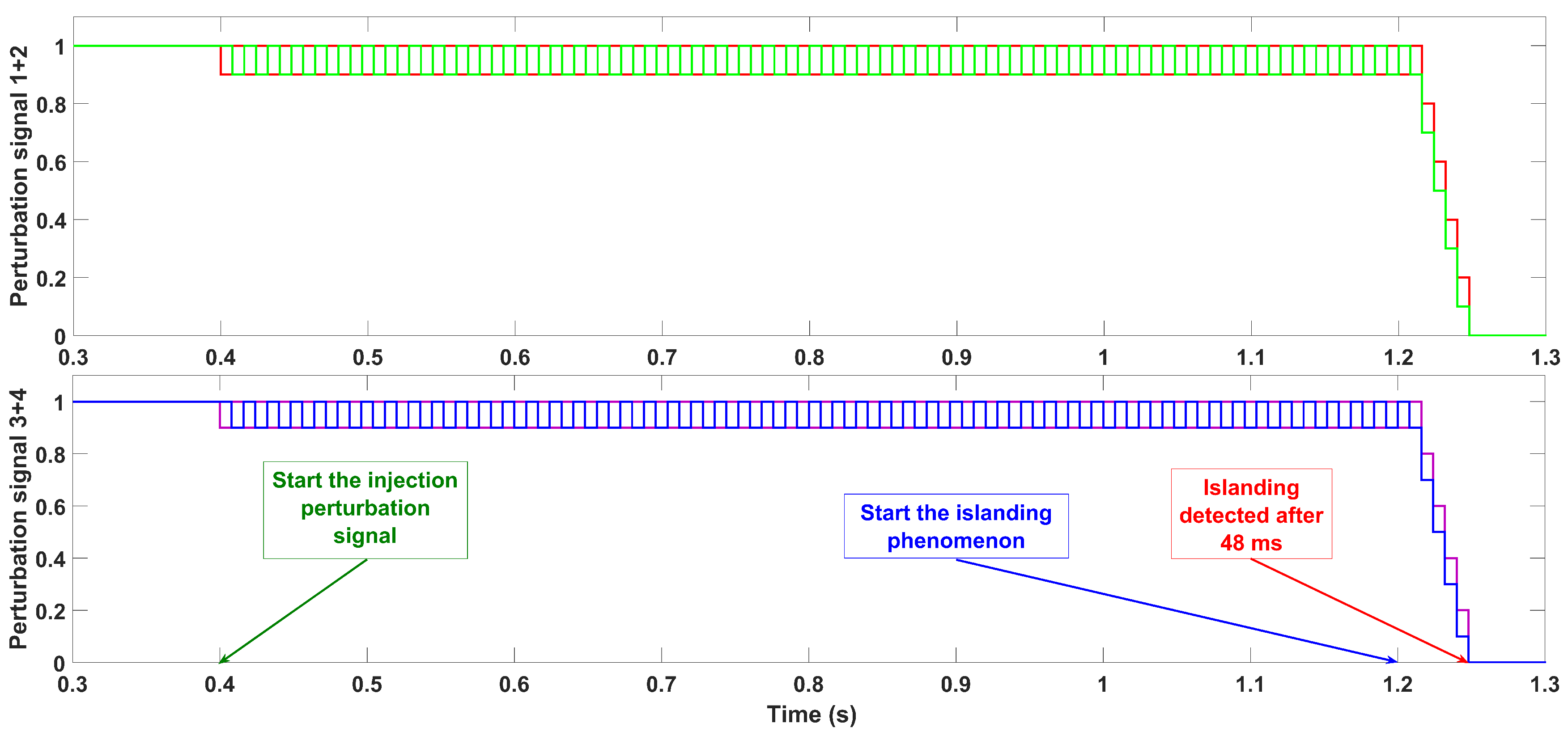 Applsci 09 04054 g012