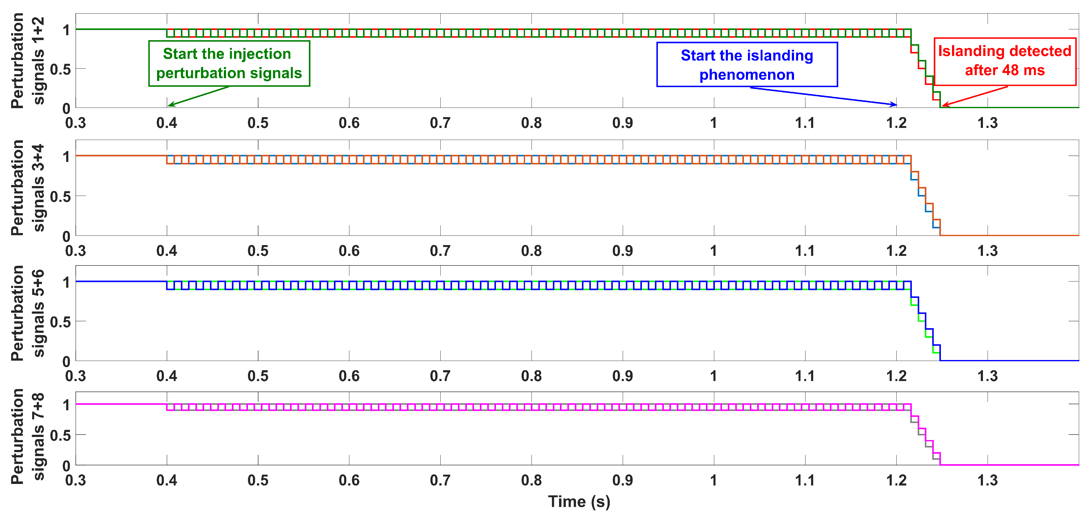 Applsci 09 04054 g013